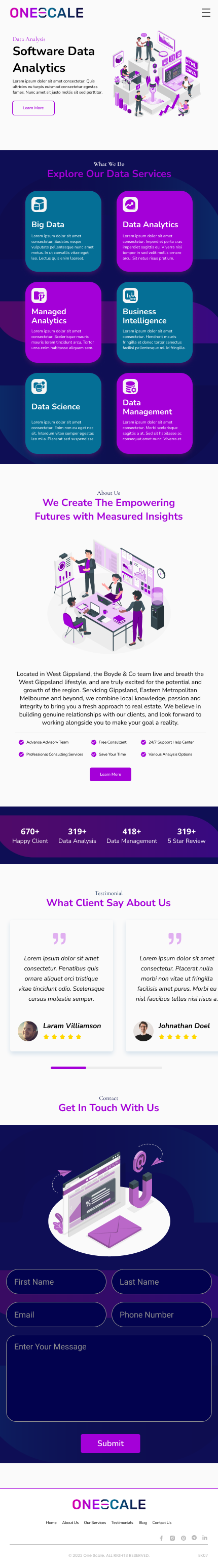 Web Design by Taufik H for OneScale | Design #31901203