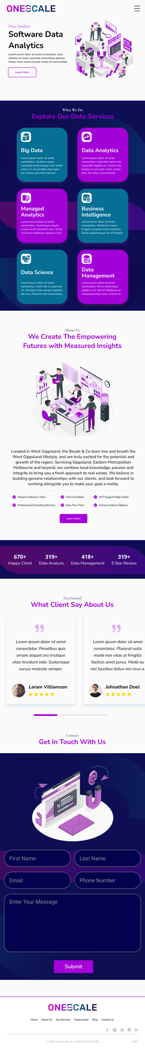 Web Design by Taufik H for OneScale | Design: #31901203