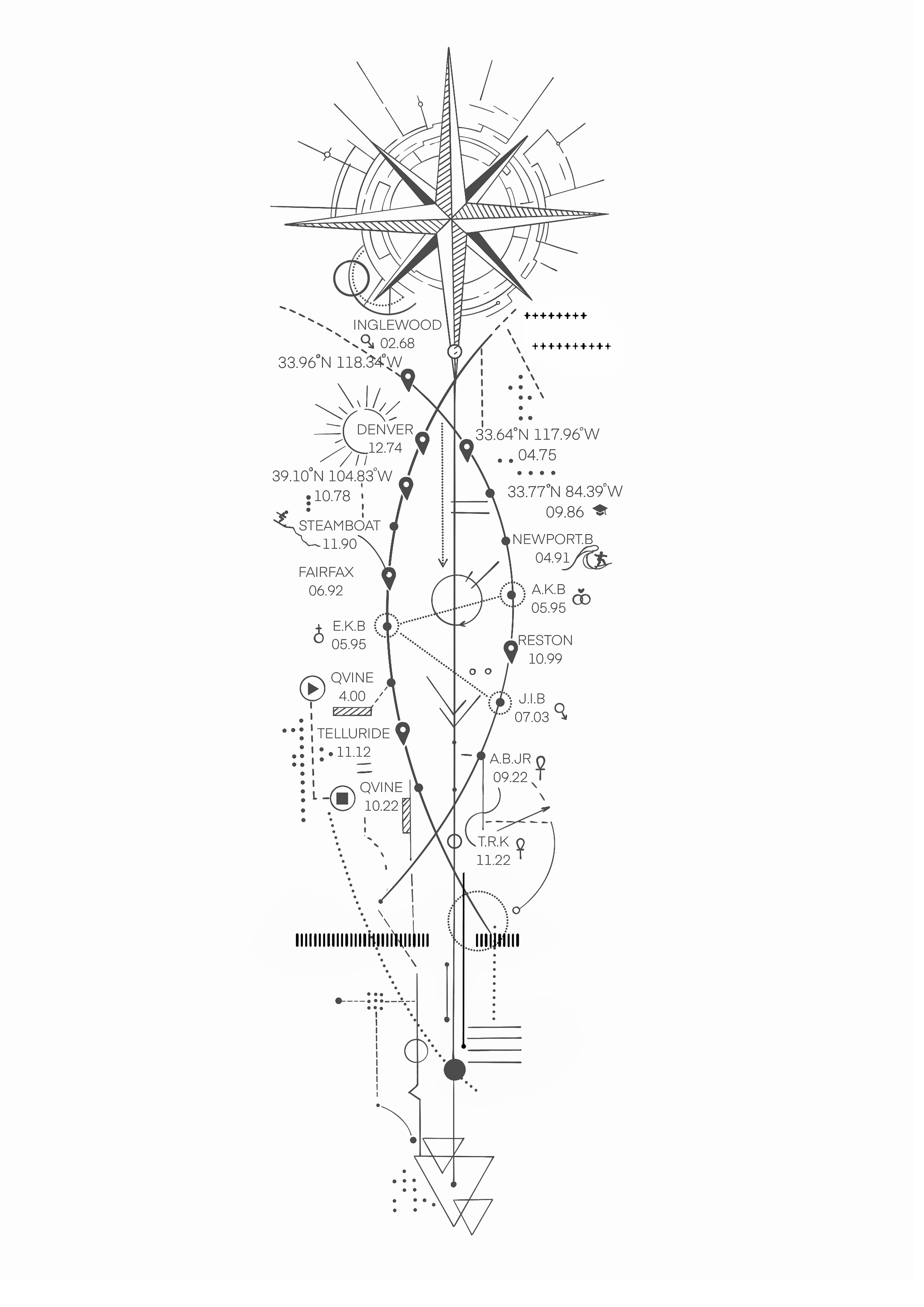 Diseño de Tatuaje por Omelas para este proyecto | Diseño #31884197