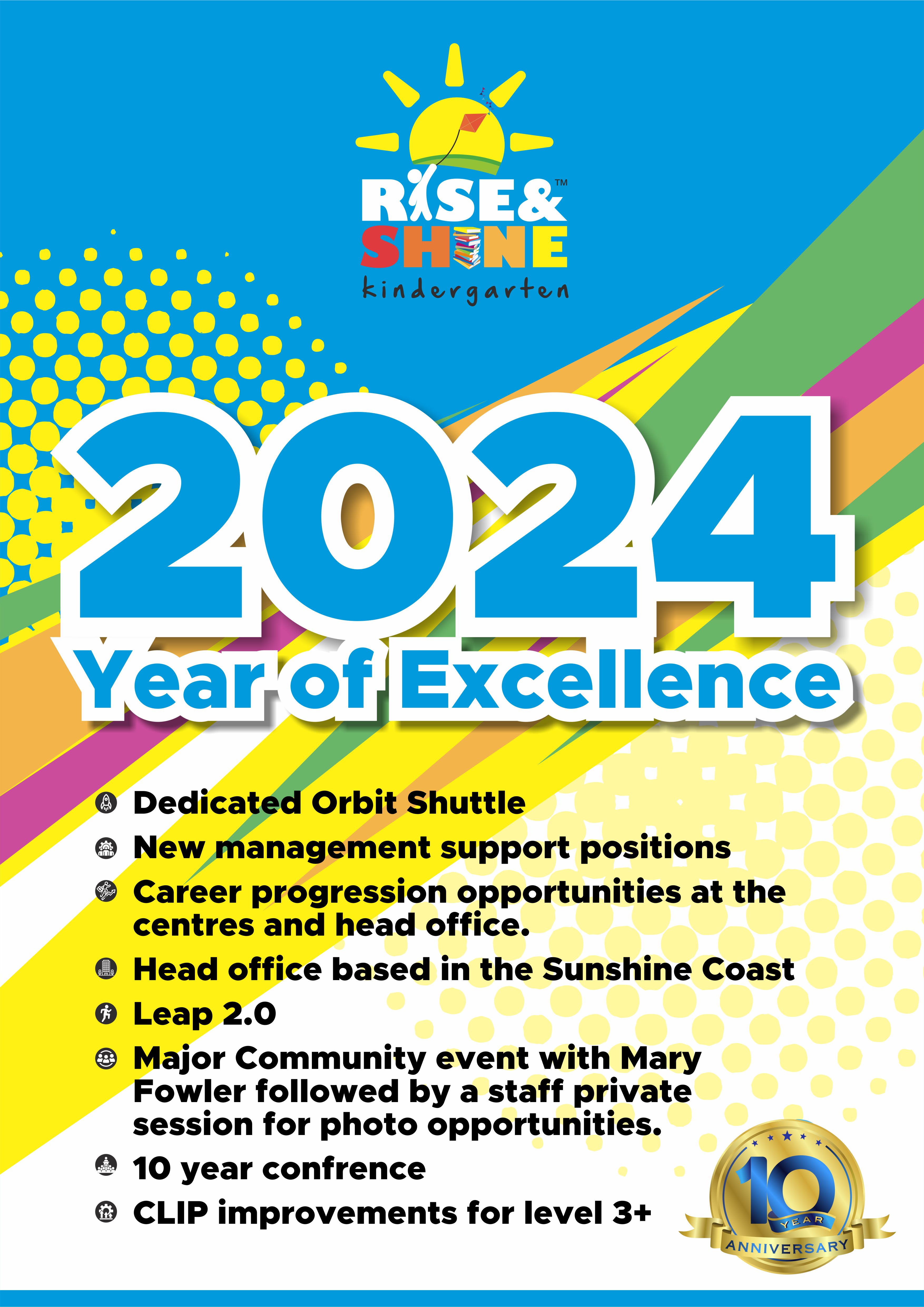 Poster Design by nng for this project | Design #31882414