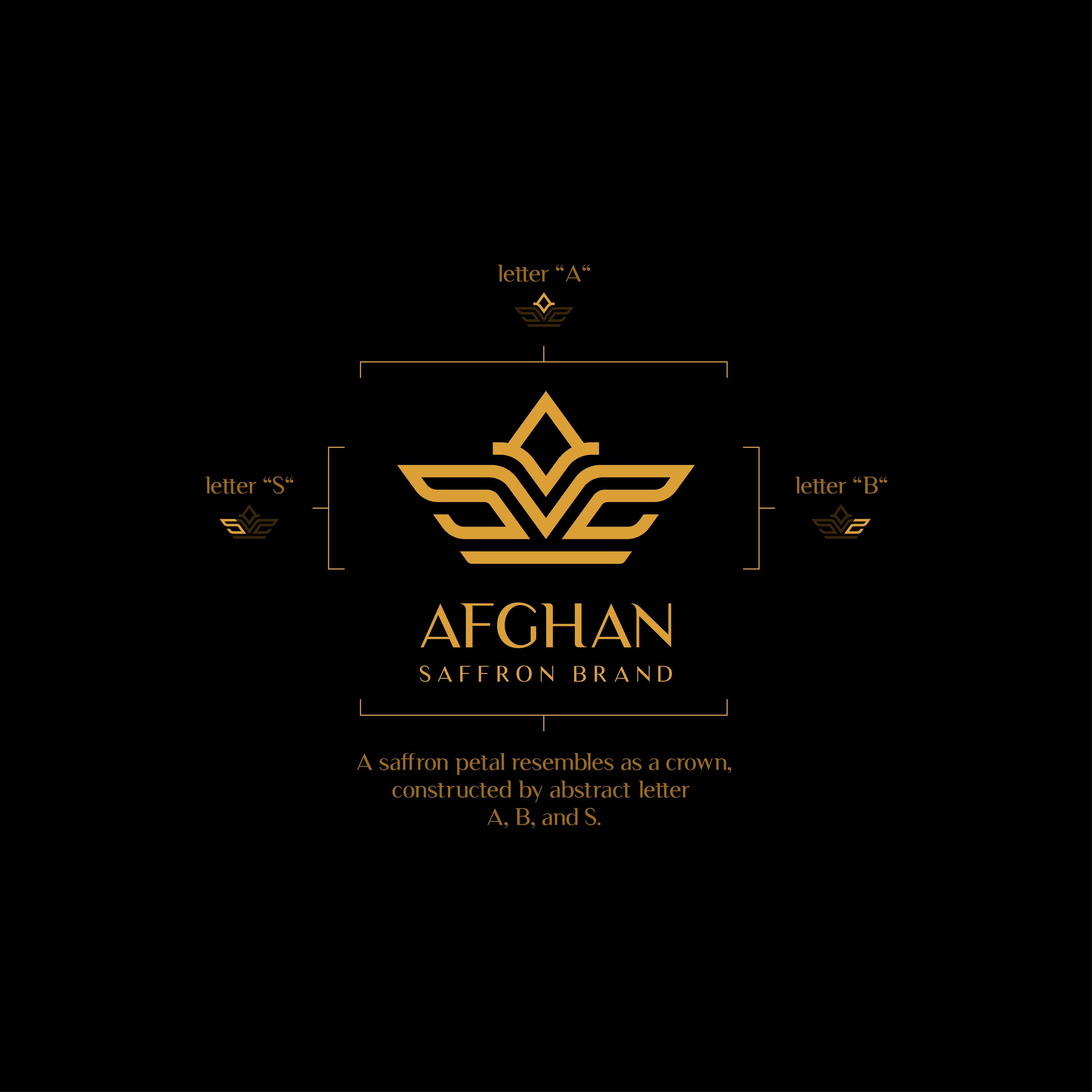 Logo Design by Gasyary for Afghan Saffron USA, LLC | Design #31988506