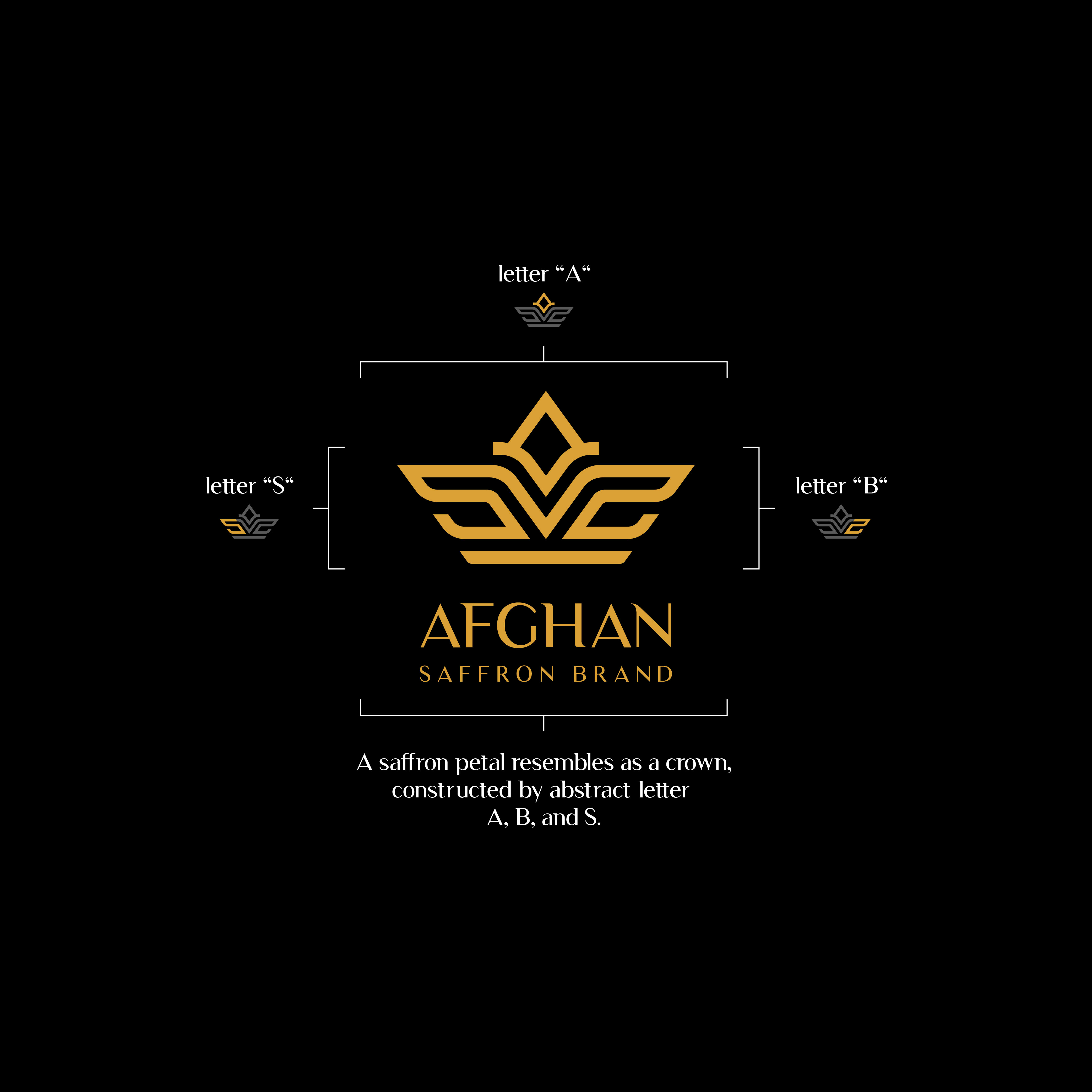 Logo Design by Gasyary for Afghan Saffron USA, LLC | Design #32132887