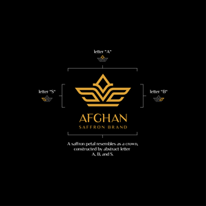 Design de Logo par Gasyary pour Afghan Saffron USA, LLC | Design : #32132887