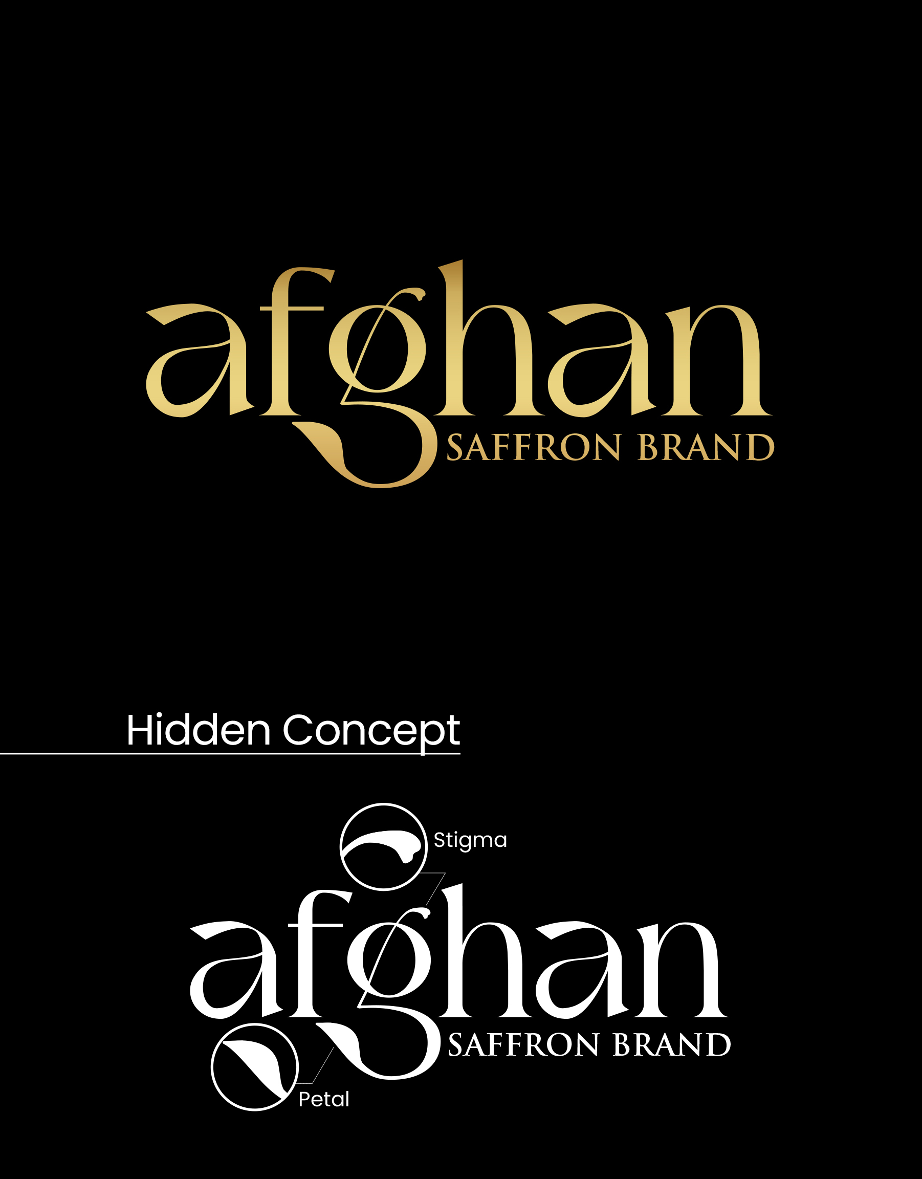 Design de Logo par Atlax Creative pour Afghan Saffron USA, LLC | Design #32179087