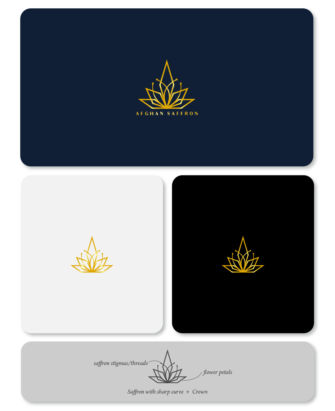 Logo Design by SunuAji_DC for Afghan Saffron USA, LLC | Design #31950856