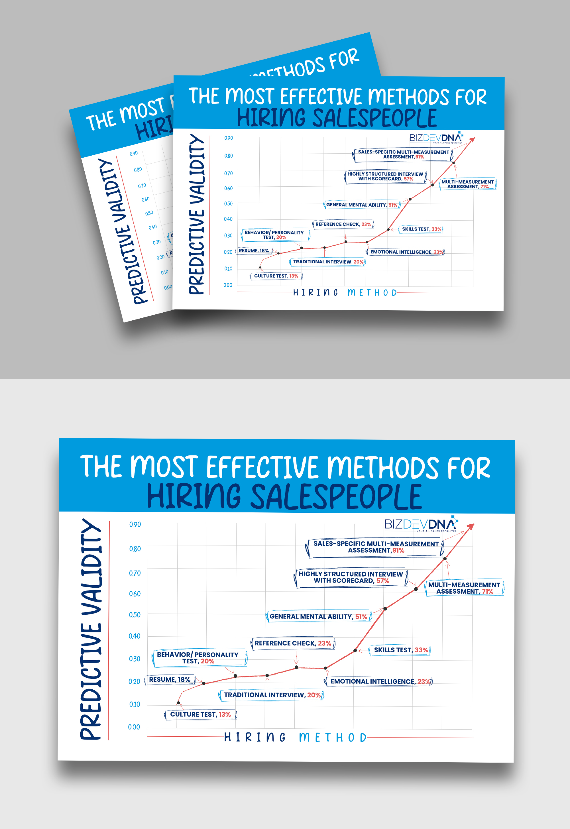 Graphic Design by debdesign for this project | Design #31914842