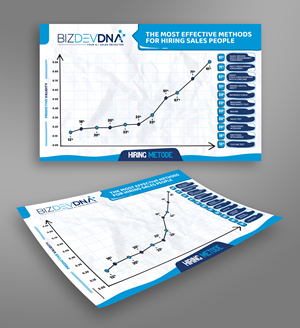 Grafik-Design von Dzhafir für dieses Projekt | Design: #31922891