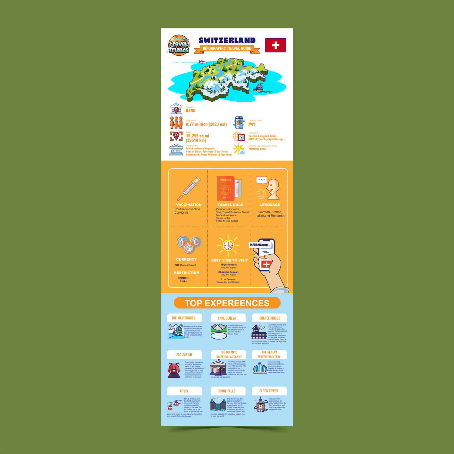 Design Graphique par DesignFriday pour ce projet | Design : #31943300