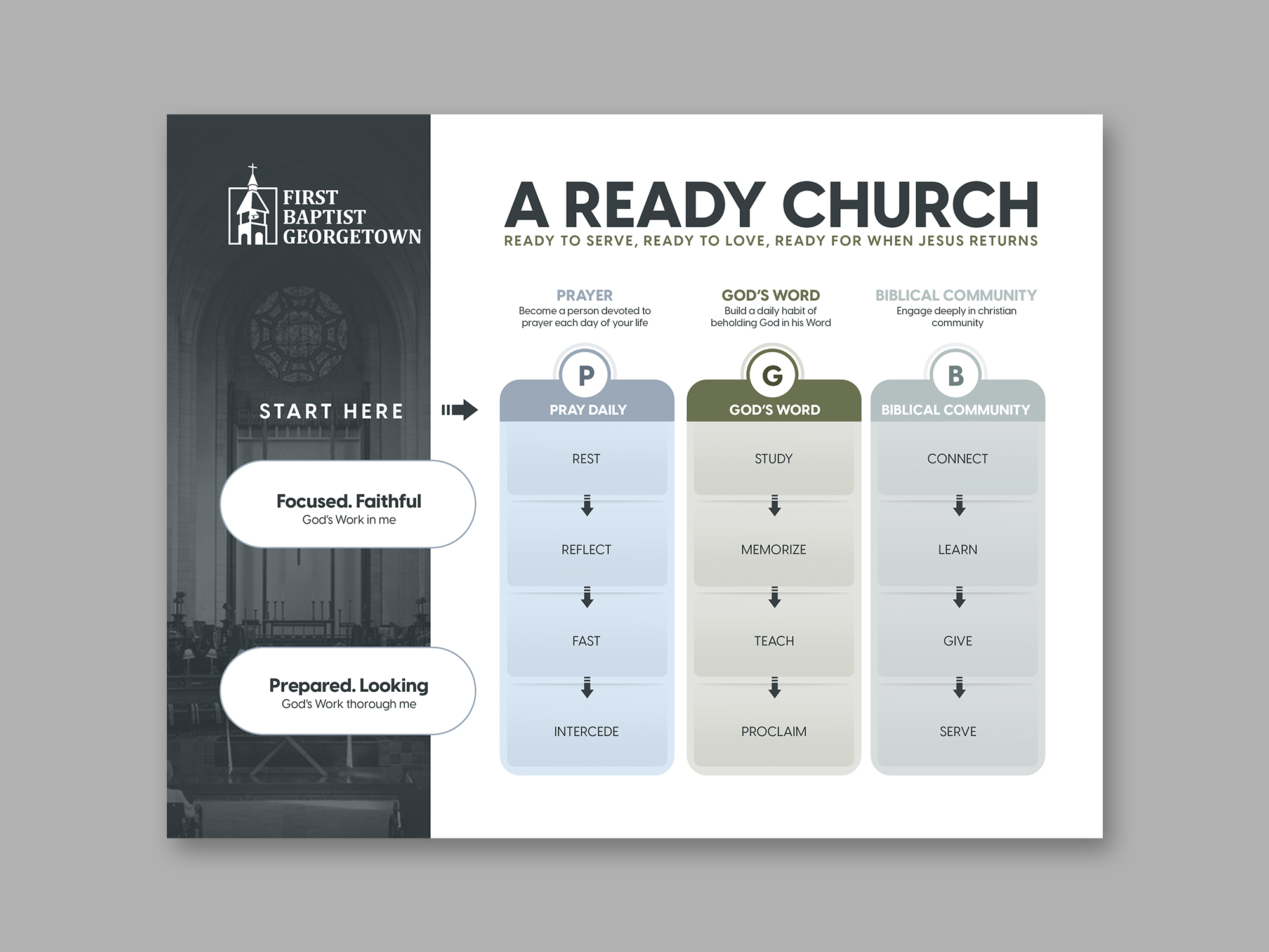 Diseño Gráfico por debdesign para este proyecto | Diseño: #31921807