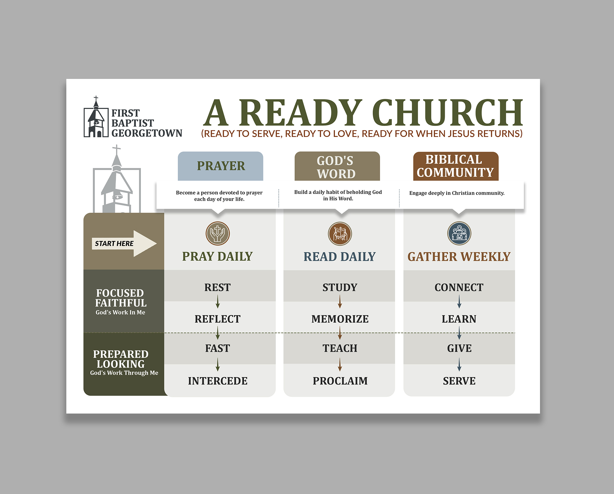Graphic Design by debdesign for this project | Design #31921813