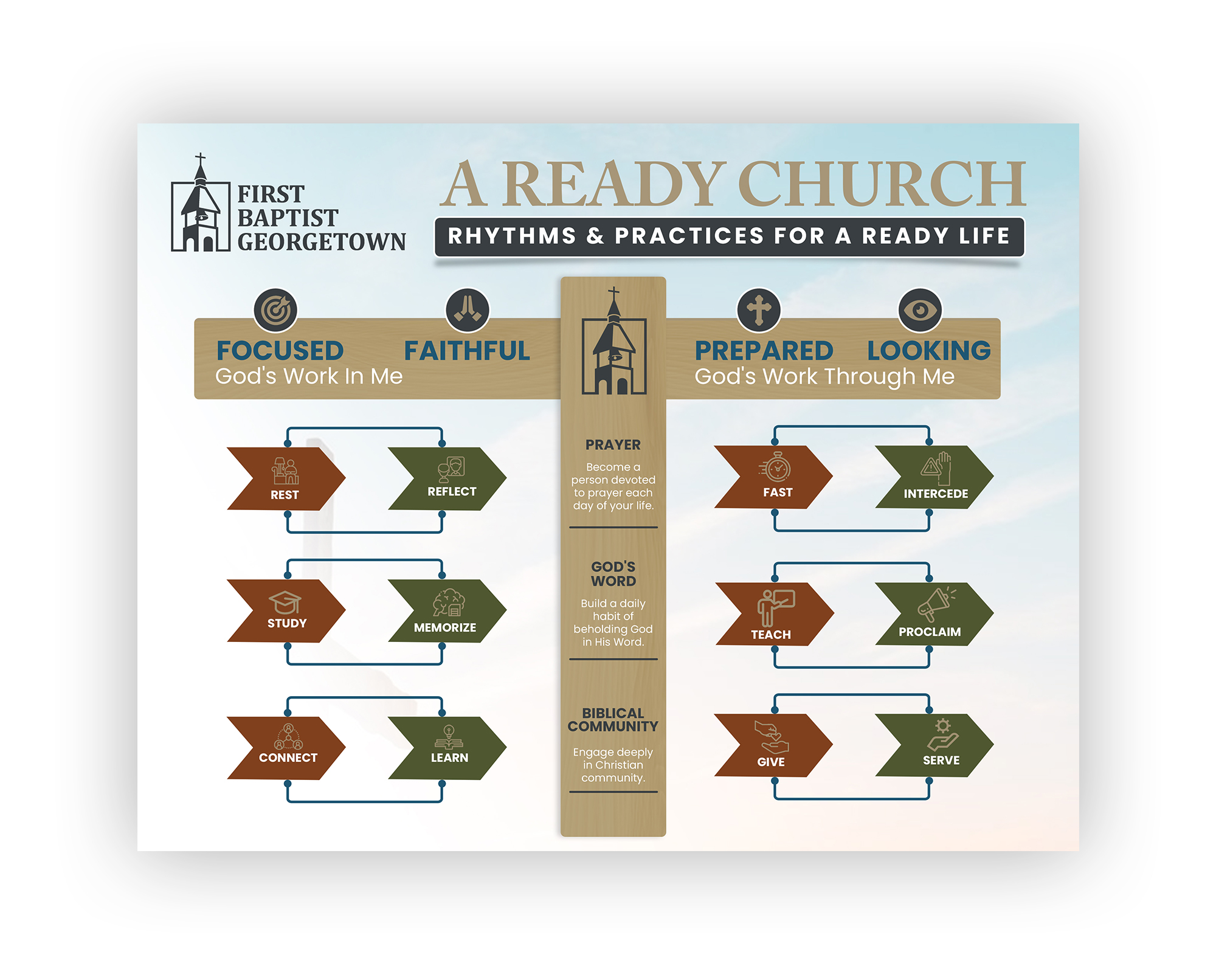Graphic Design by debdesign for this project | Design #31921828