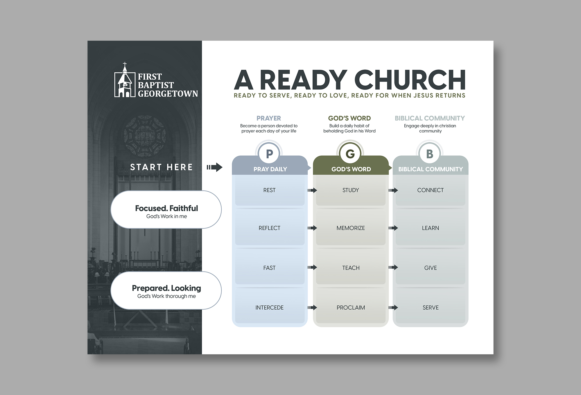 Graphic Design by debdesign for this project | Design #31926011
