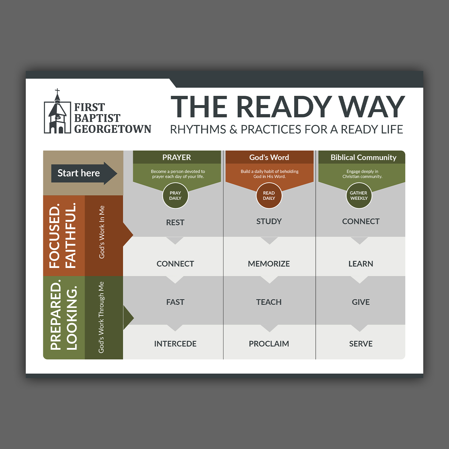 Graphic Design by debdesign for this project | Design #31927966