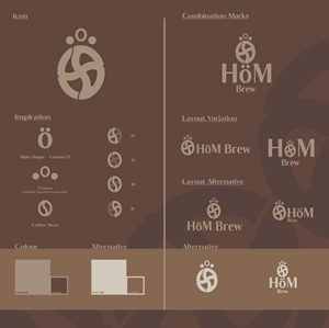 Logo-Design von ANRA für Homebre Coffee | Design #31945078