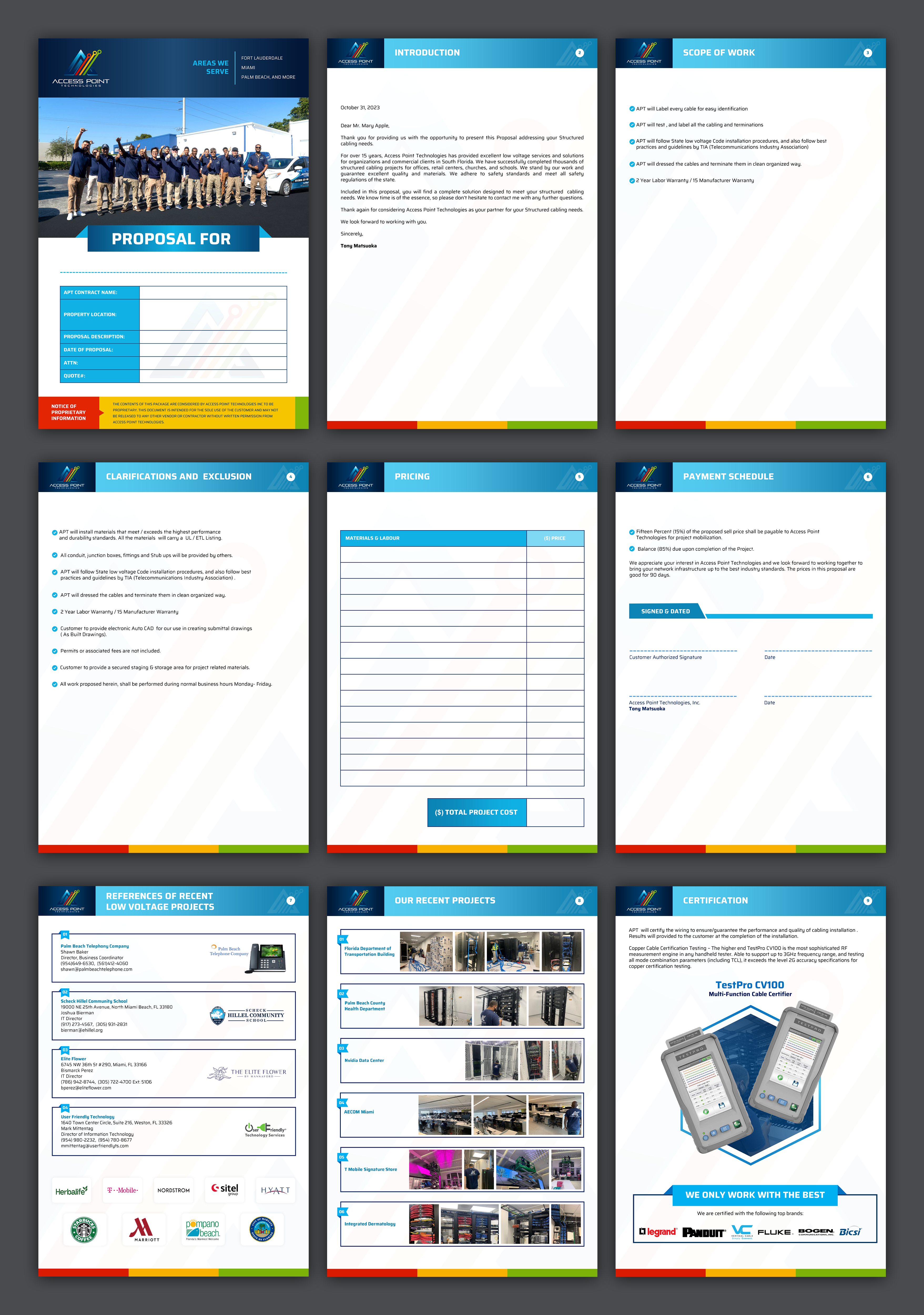 PowerPoint Design by Danny Designs & Media for this project | Design #31930268