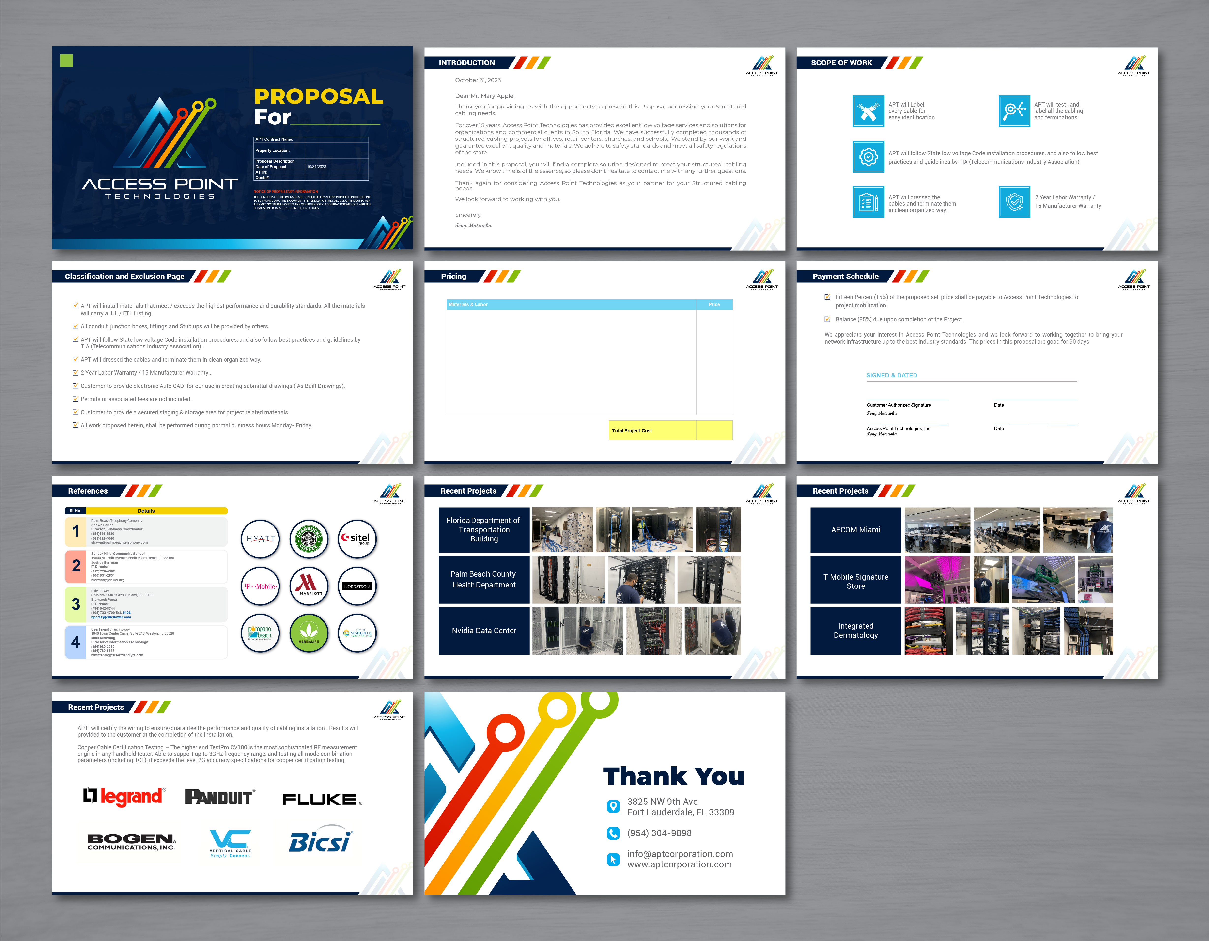 Design de PowerPoint par artbitin pour ce projet | Design #31913563