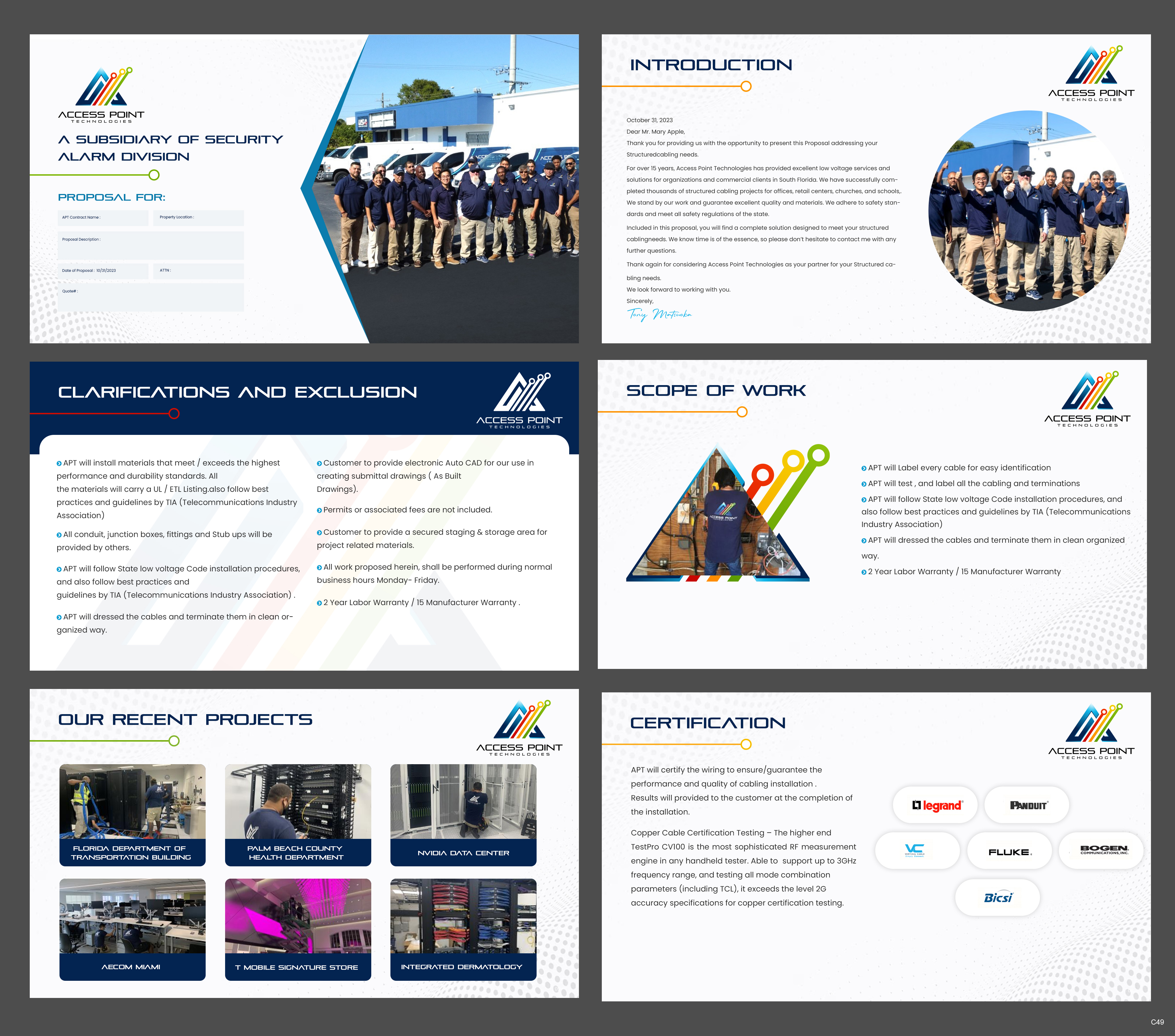 Design de PowerPoint par pb pour ce projet | Design #31929838