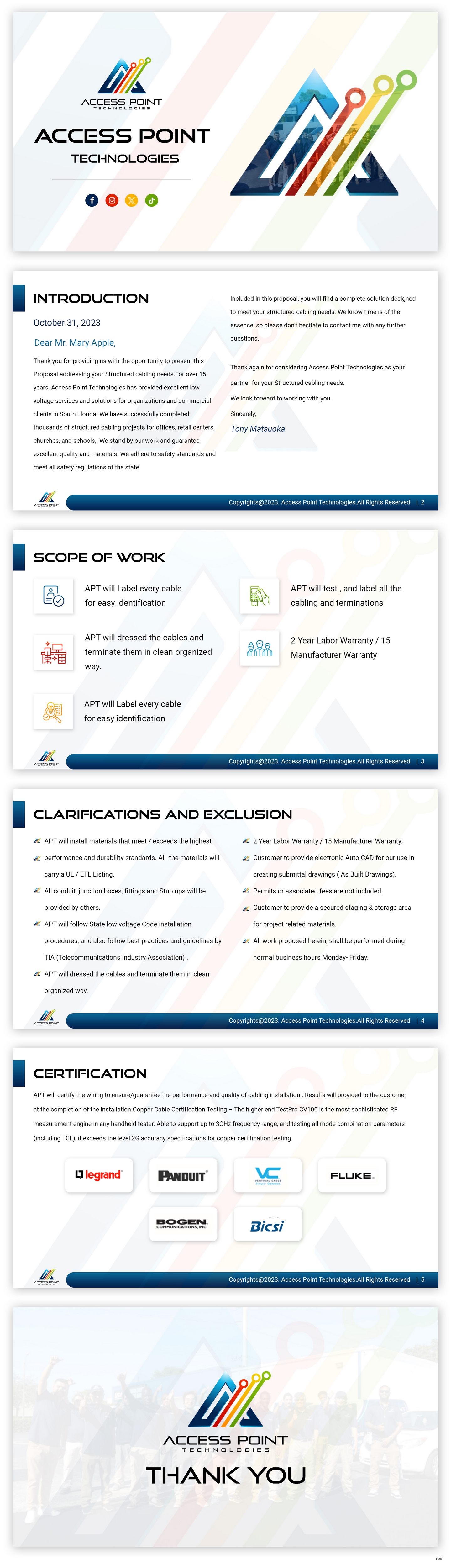 PowerPoint Design by pb for this project | Design #31929850