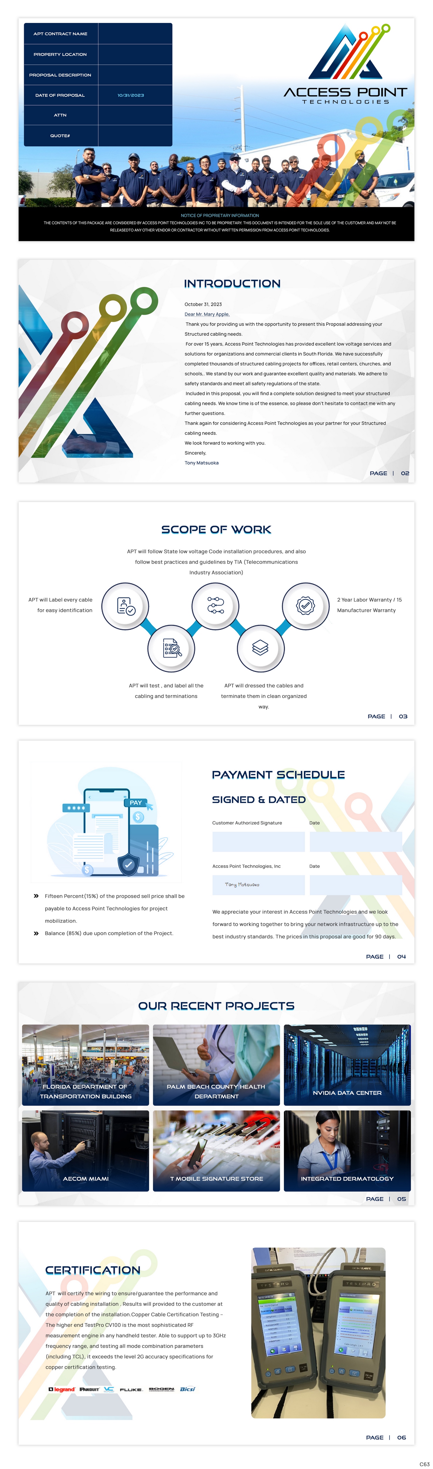 PowerPoint Design by pb for this project | Design #31929854