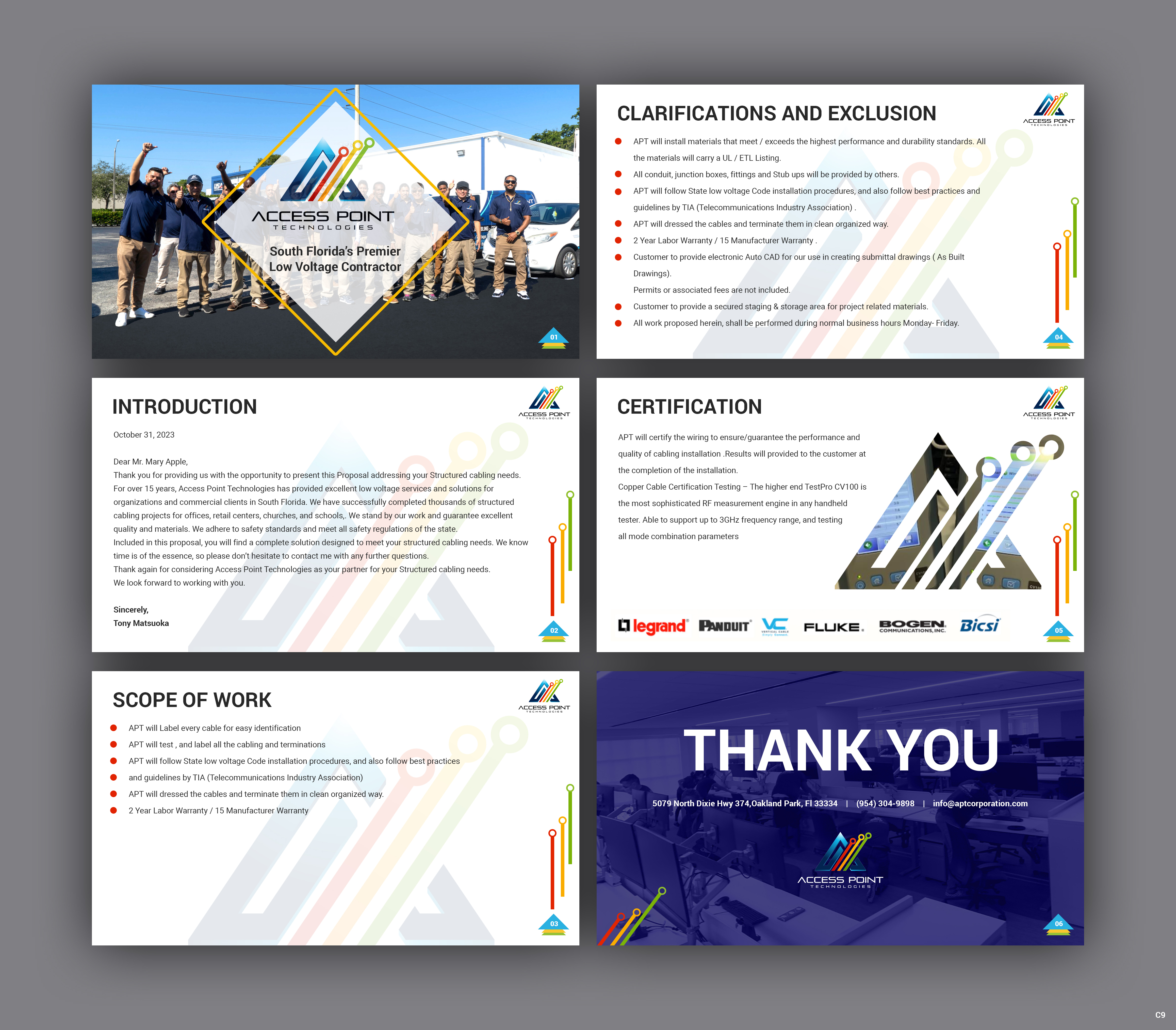 PowerPoint Design by pb for this project | Design #31930481