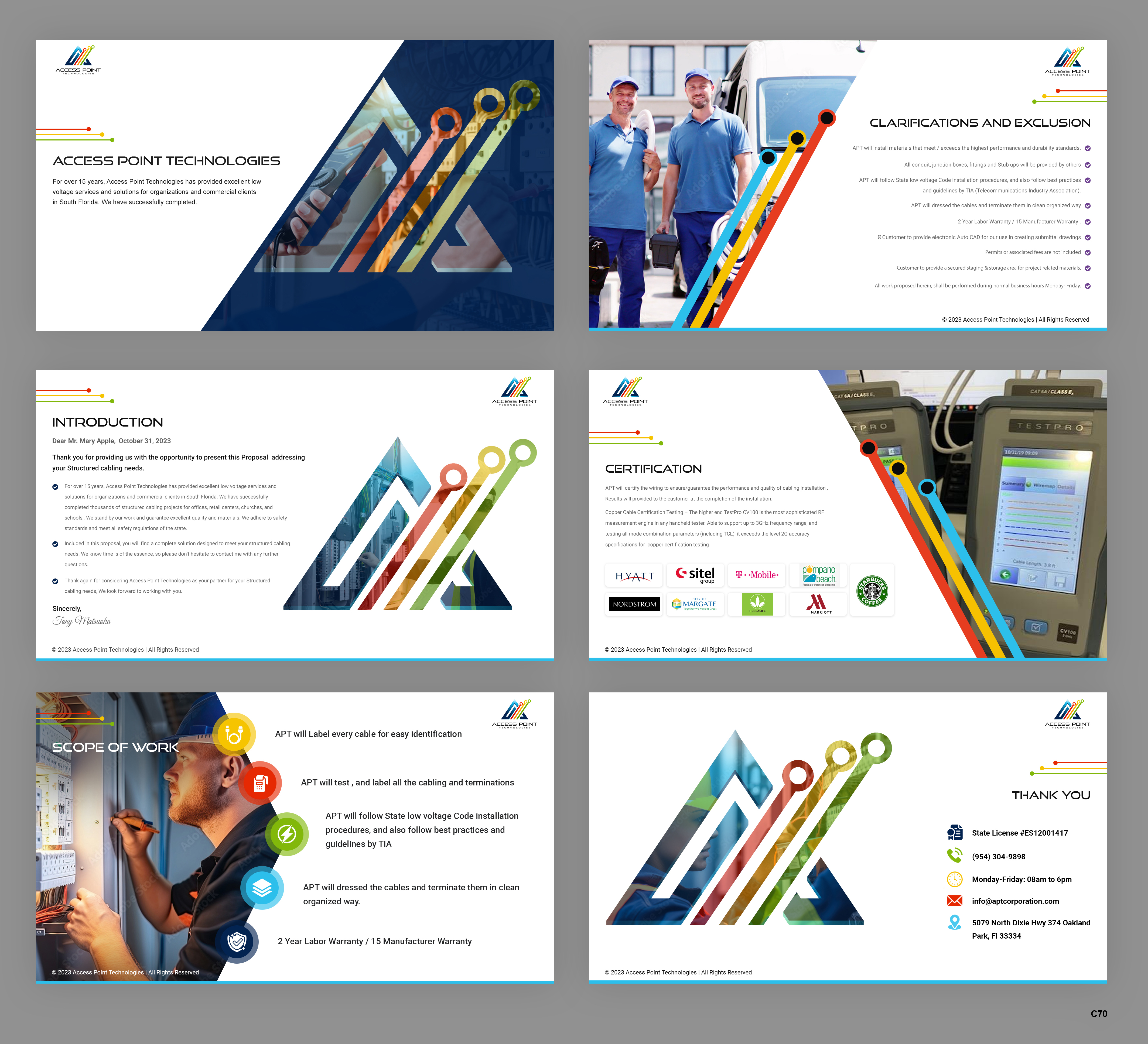 PowerPoint Design by pb for this project | Design #31938519