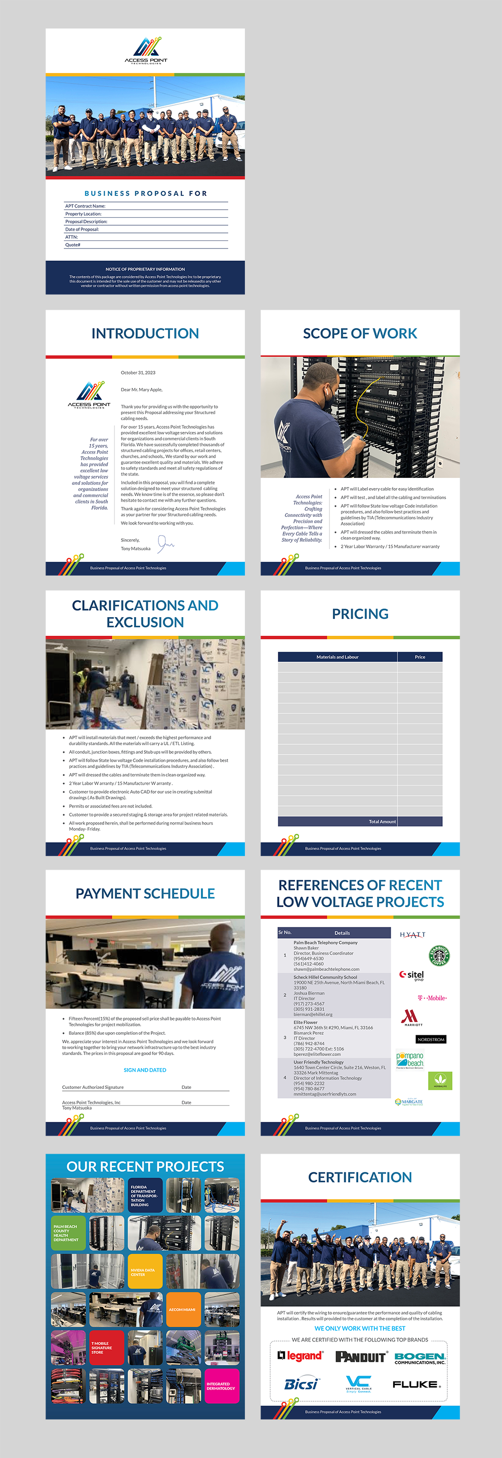 PowerPoint Design by Azmat for this project | Design #31923145