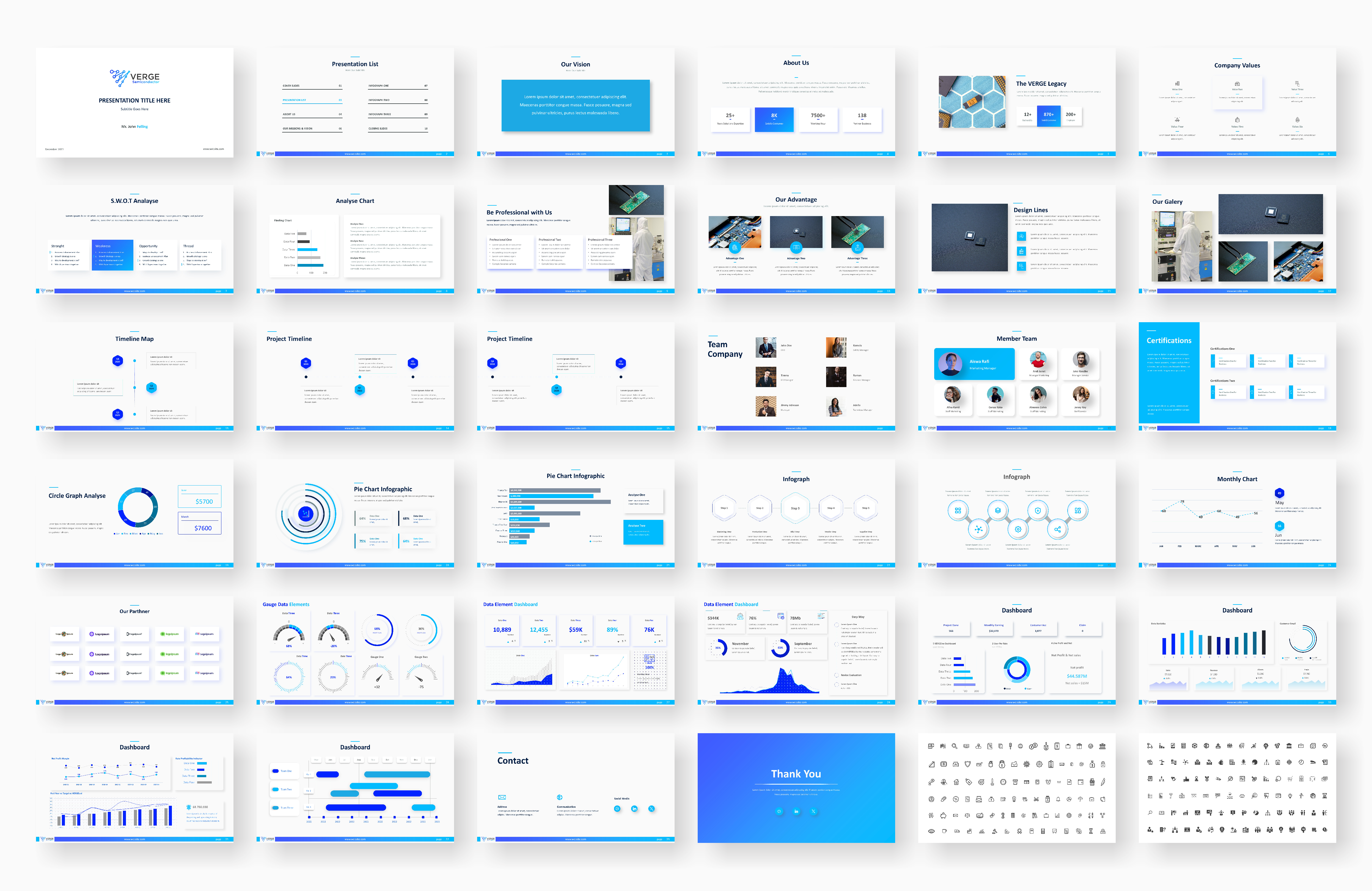 PowerPoint-Design von Awang_ für Verge Semiconductor | Design #31956064