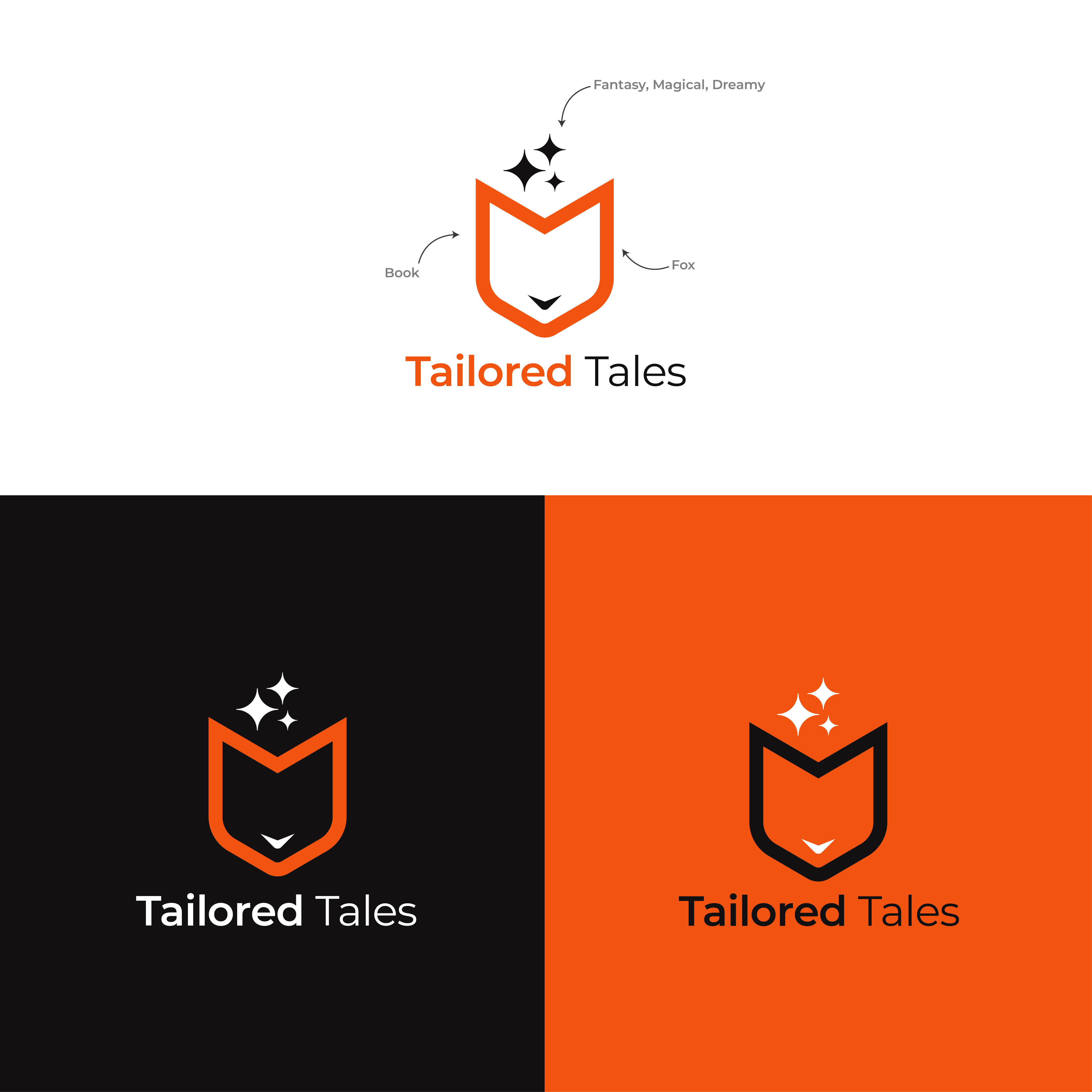 Logo Design by Akshay Angre l The Northern Star for this project | Design #31924358