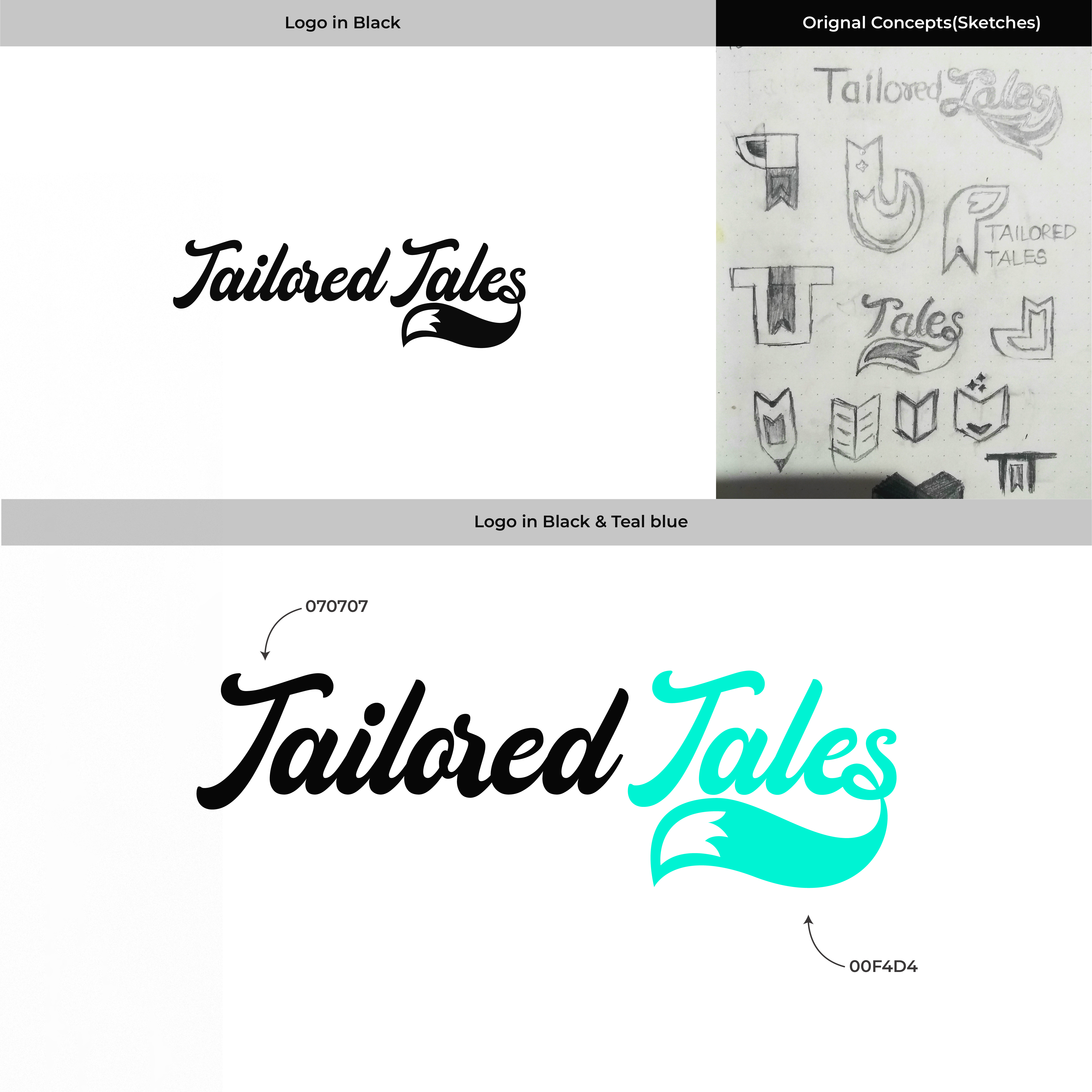 Logo Design by Akshay Angre l The Northern Star for this project | Design #31924418