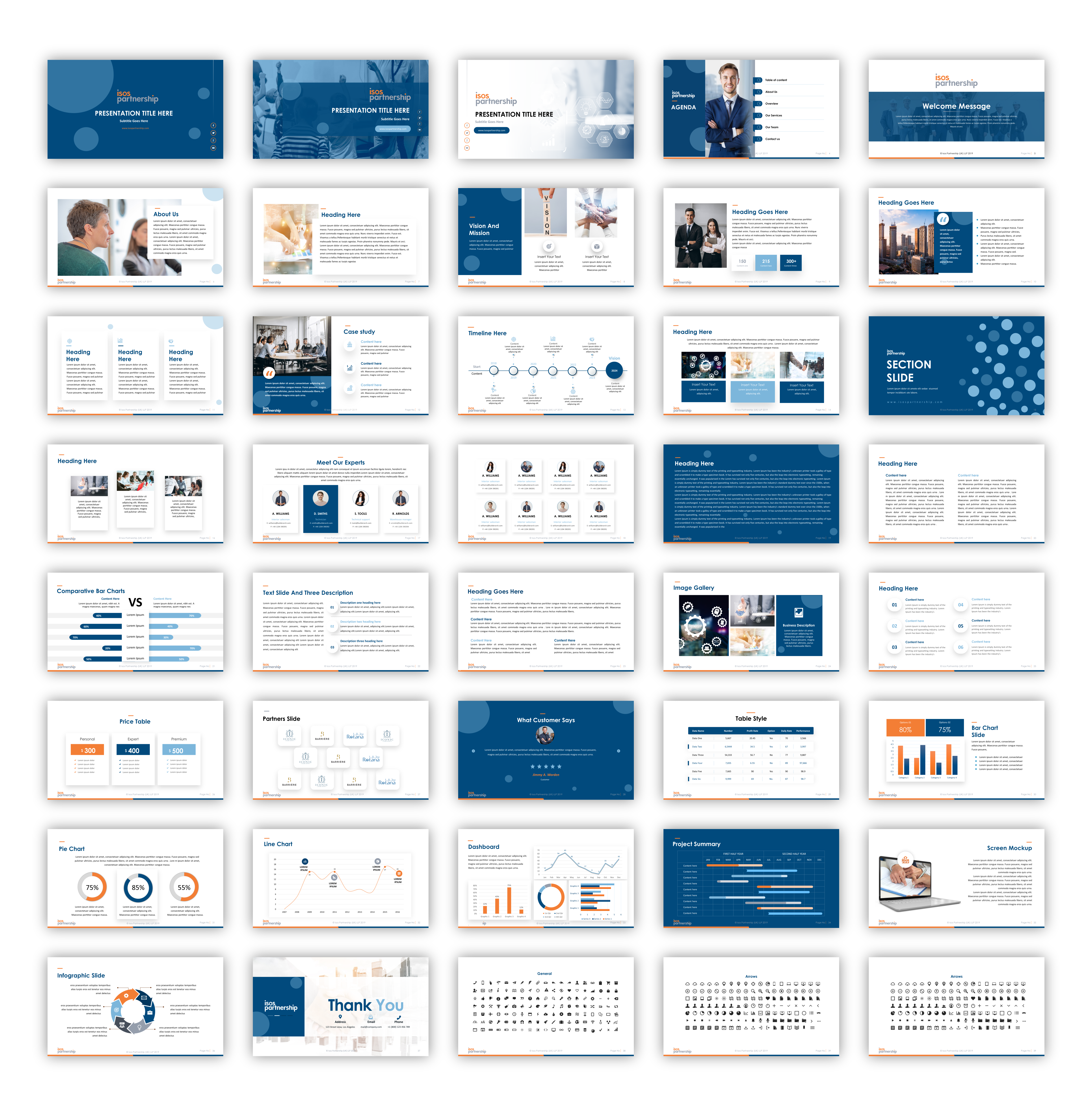 PowerPoint-Design von MNTK für dieses Projekt | Design #31936565