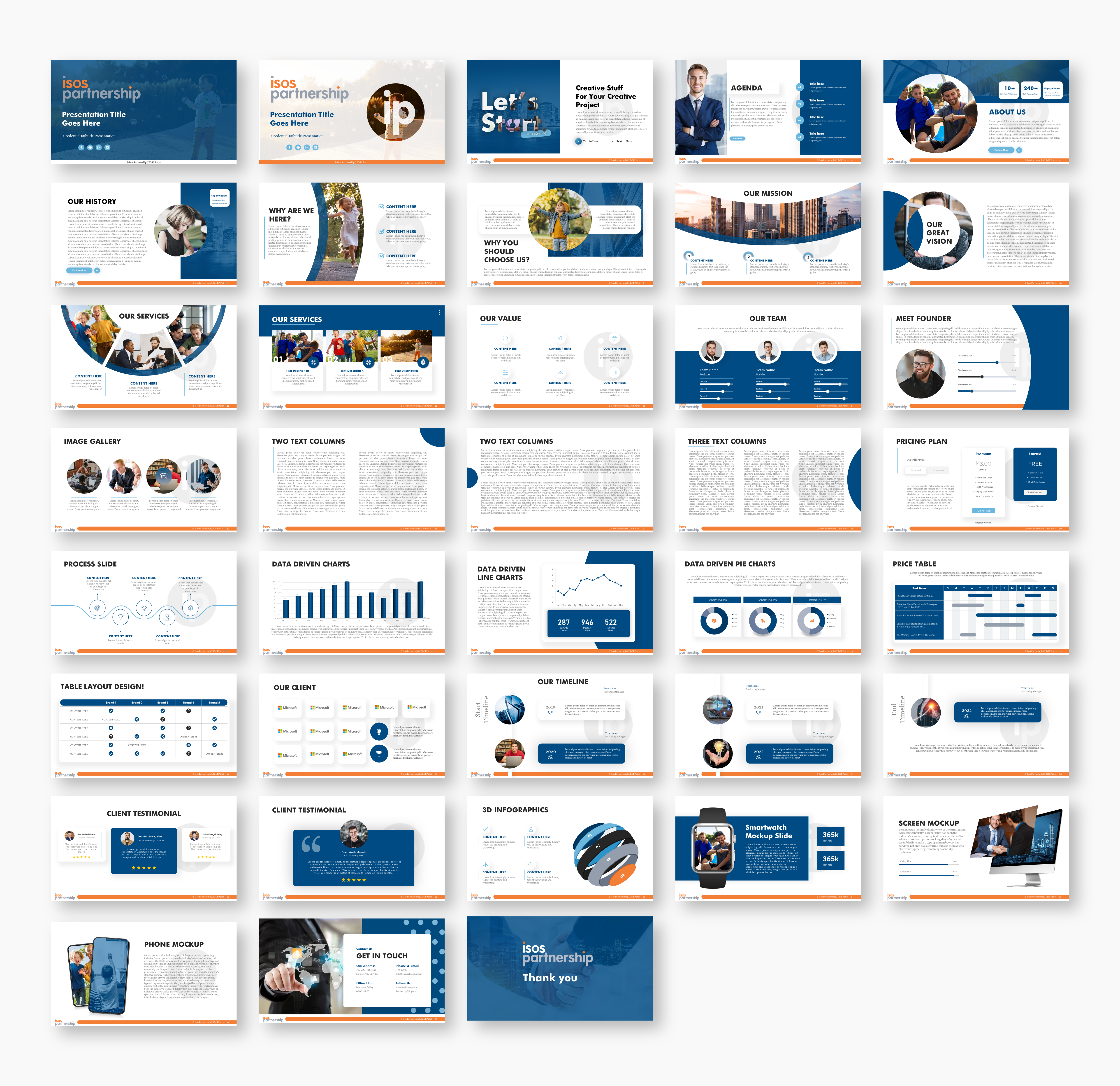 PowerPoint Design by MNTK for this project | Design #31937101