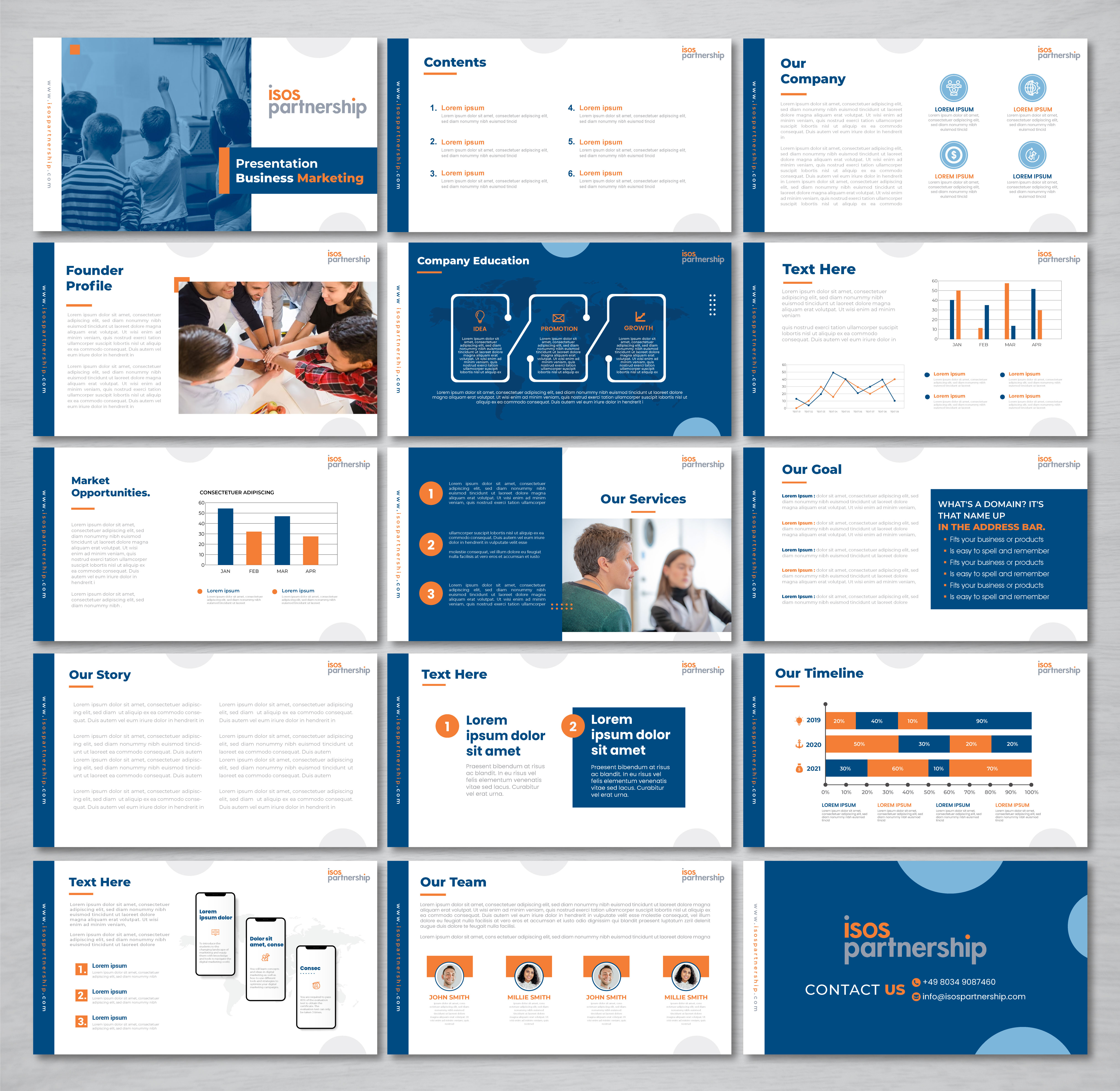 PowerPoint Design by artbitin for this project | Design #31933379