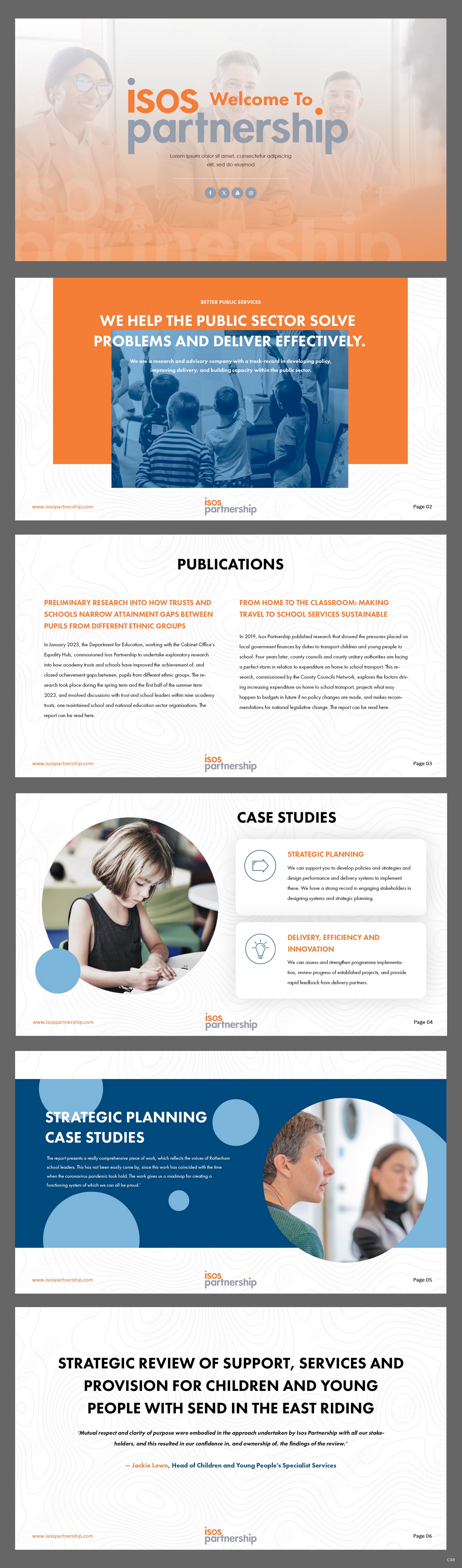 PowerPoint Design by pb for this project | Design #31938502
