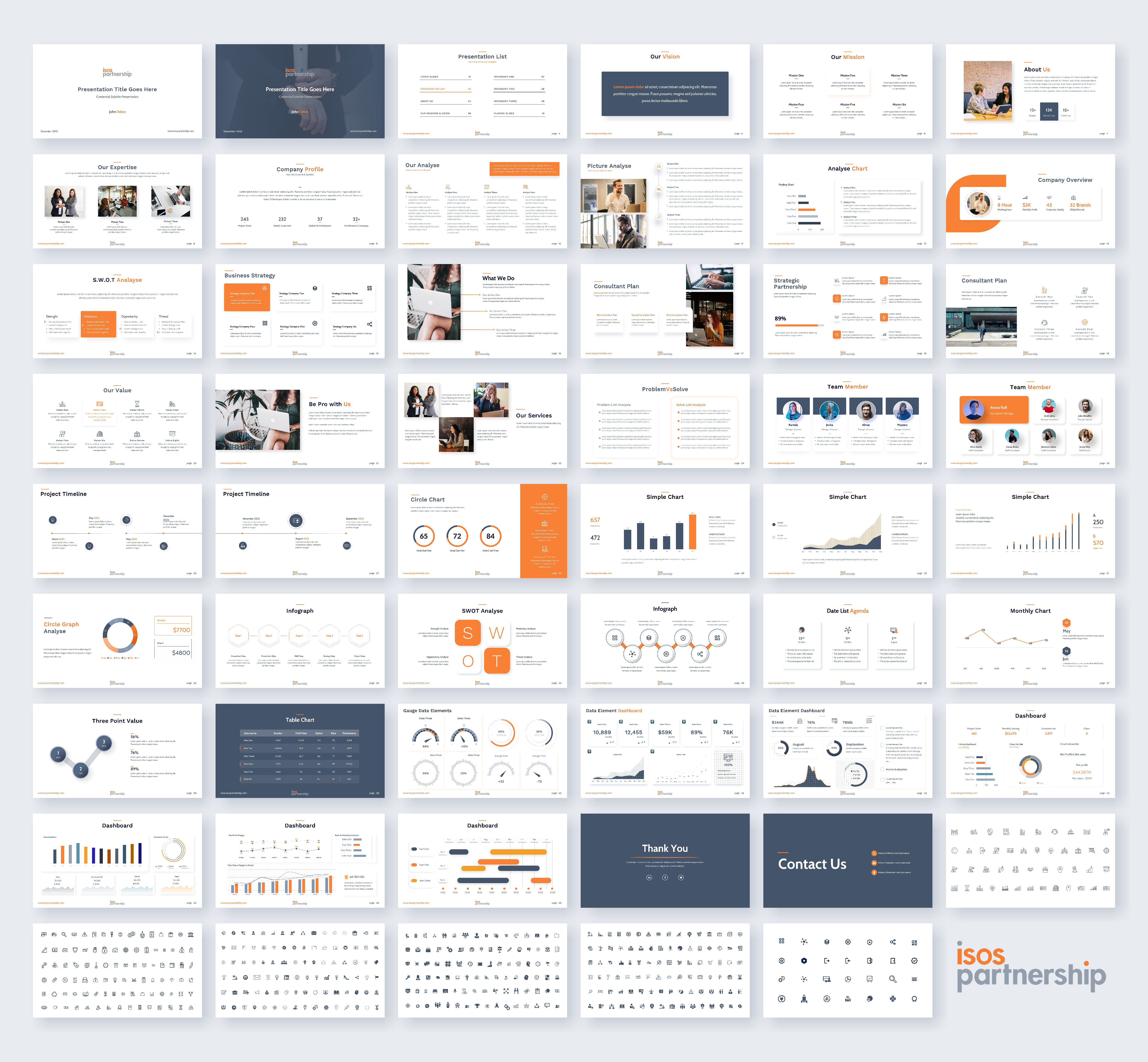 PowerPoint Design by Awang_ for this project | Design #31937487