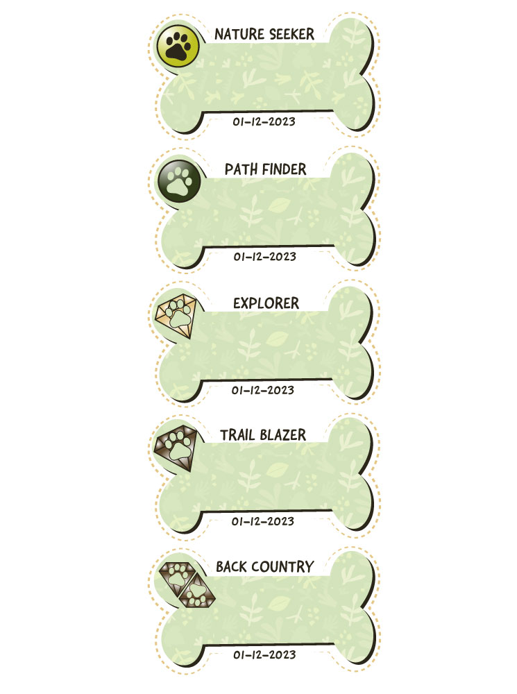 {0} by {1} for this project | Design #{2}[FORMAT EXCEPTION]