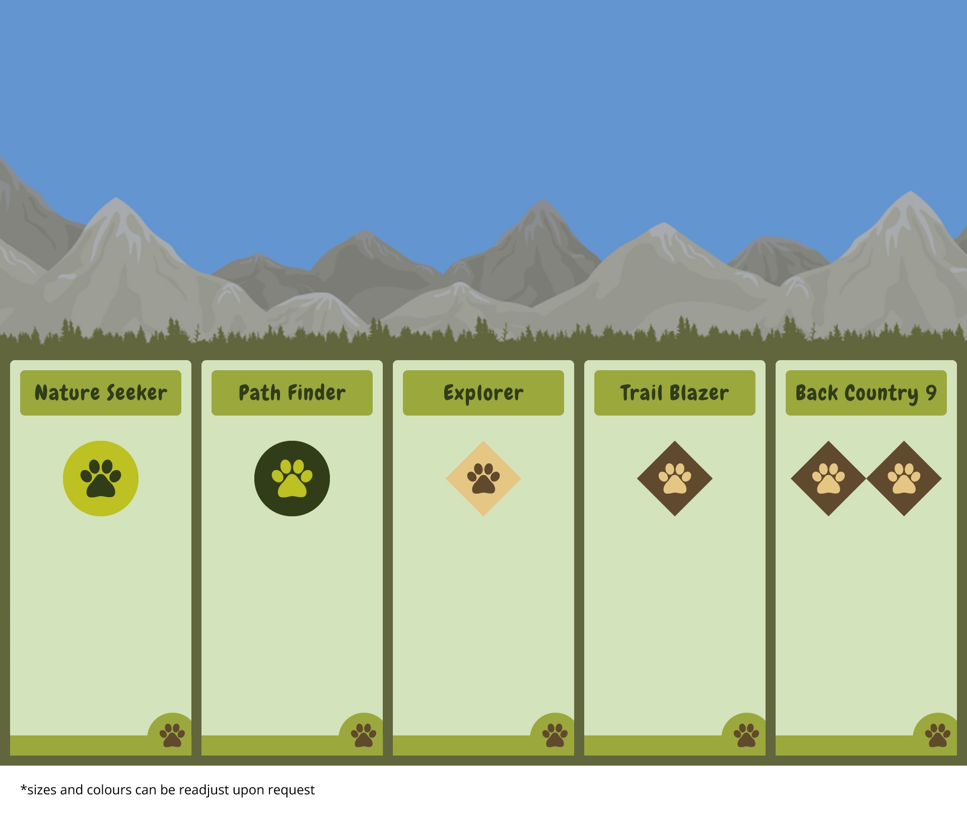 Graphic Design by SimpleDoodle Design Studio for this project | Design #31938617