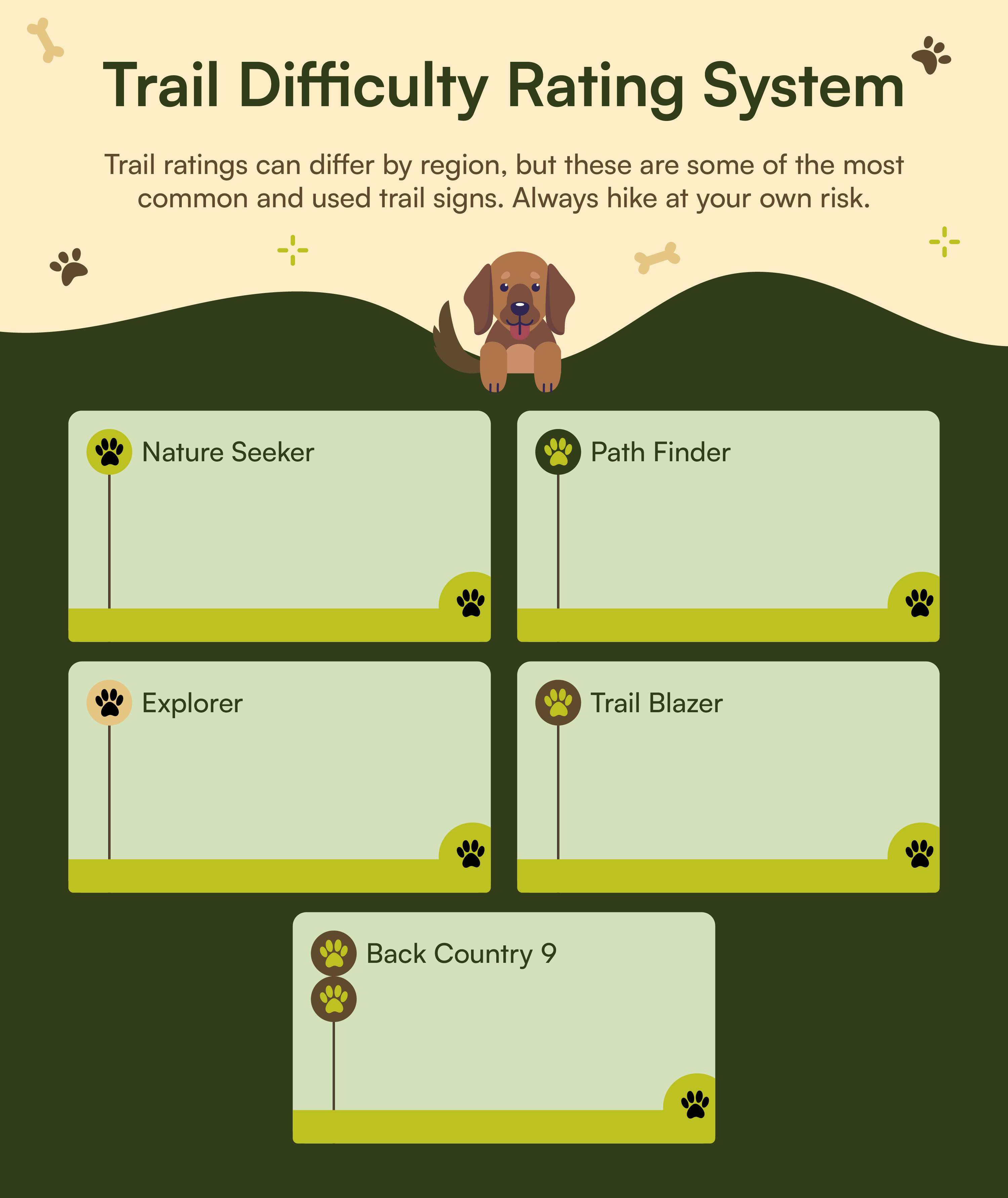 Graphic Design by Jeewz for this project | Design #31937625