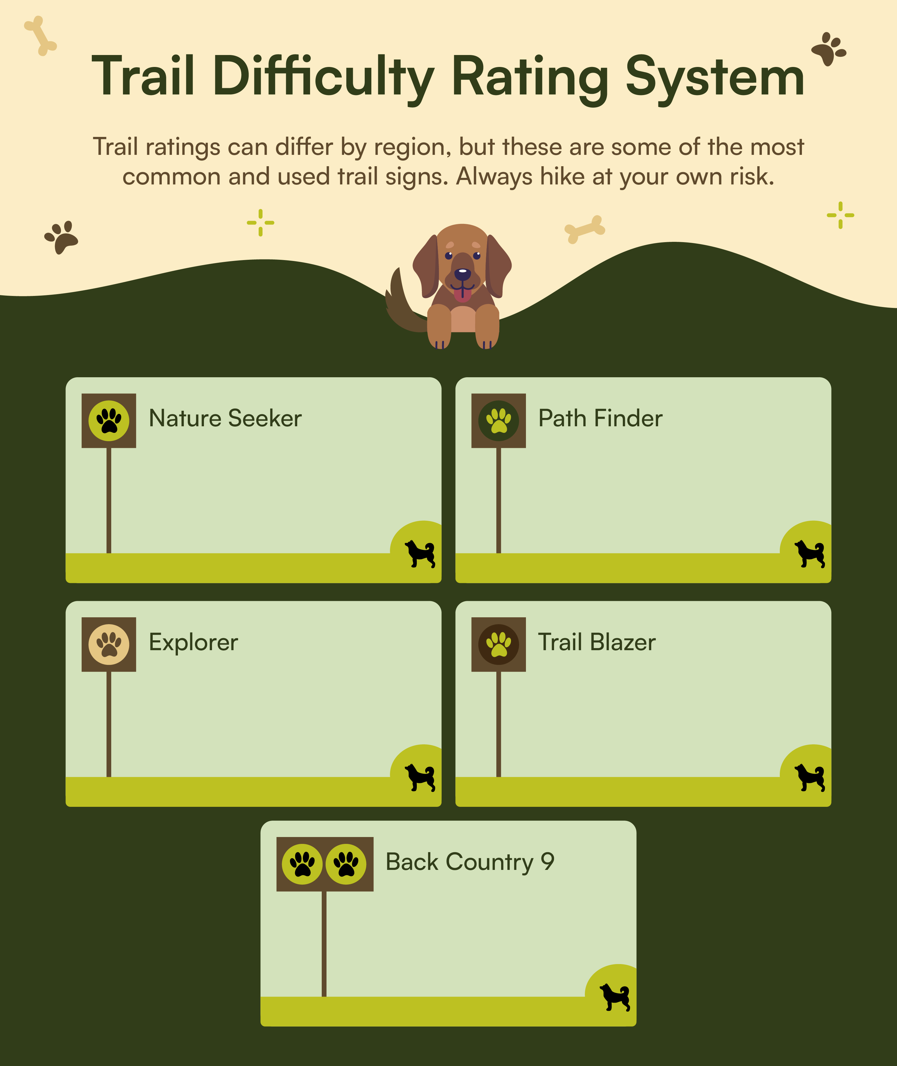 Graphic Design by Jeewz for this project | Design #31937686