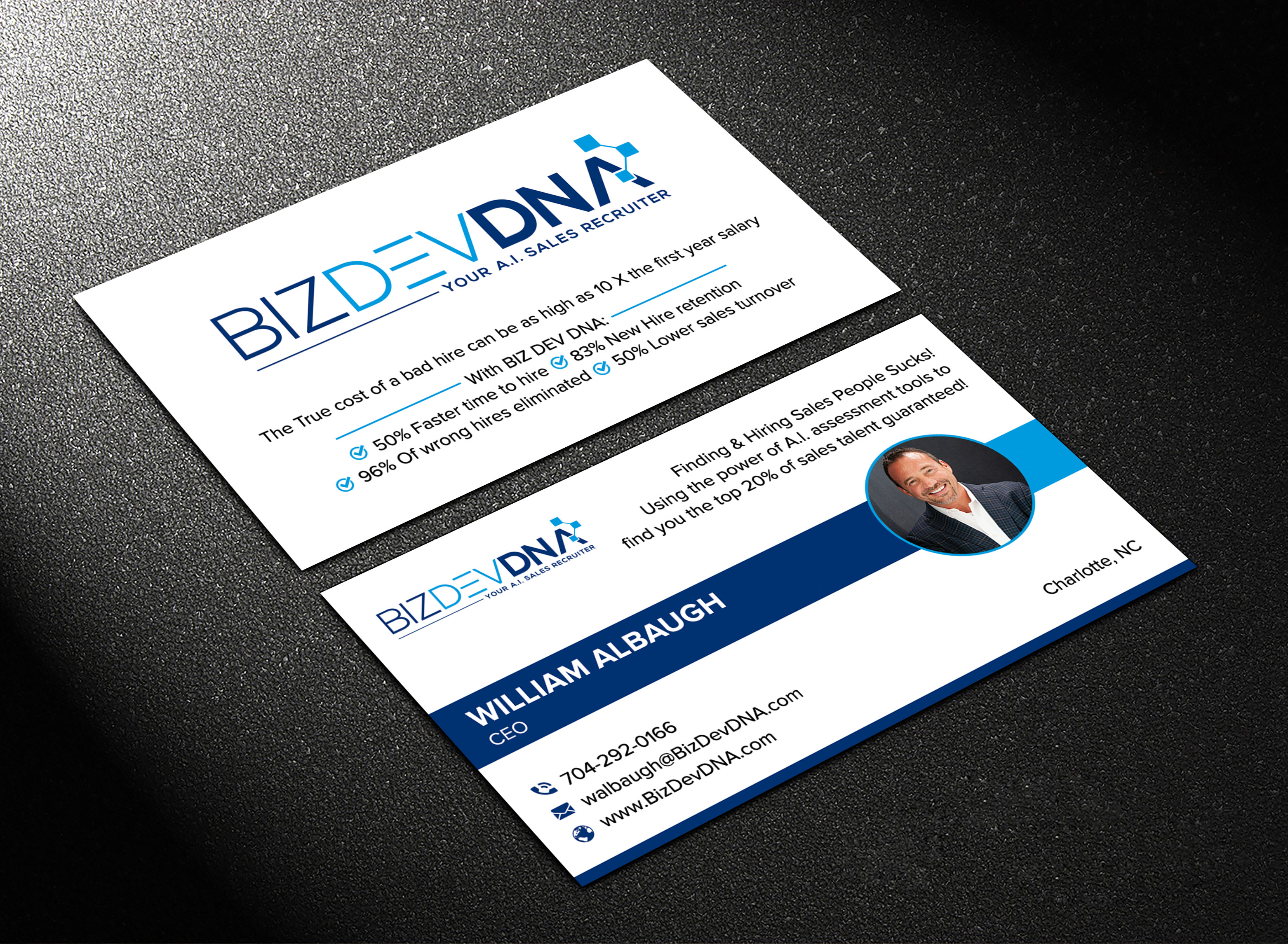 Business Card Design by sadikul islam for this project | Design #31943754