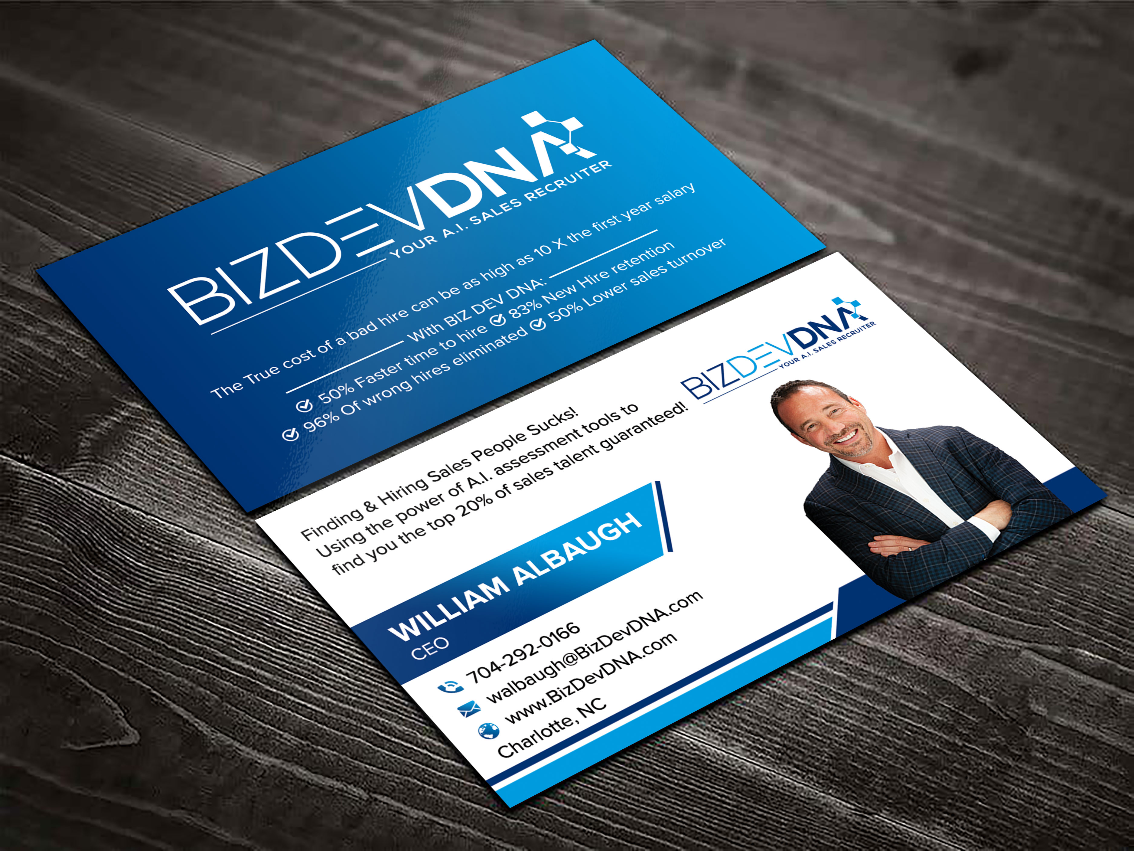 Business Card Design by sadikul islam for this project | Design #31958056