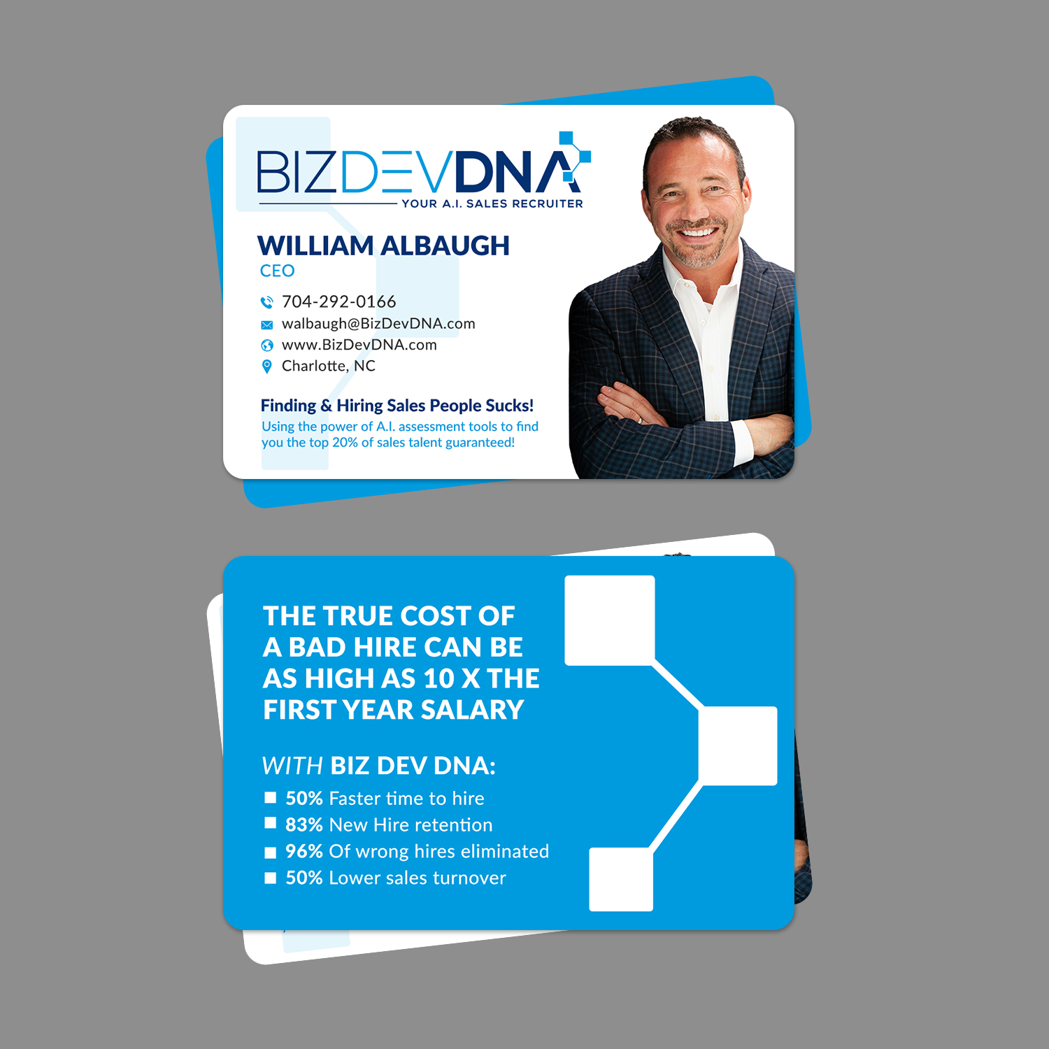 Business Card Design by Sun Moon Graphic Designer for this project | Design #31945820