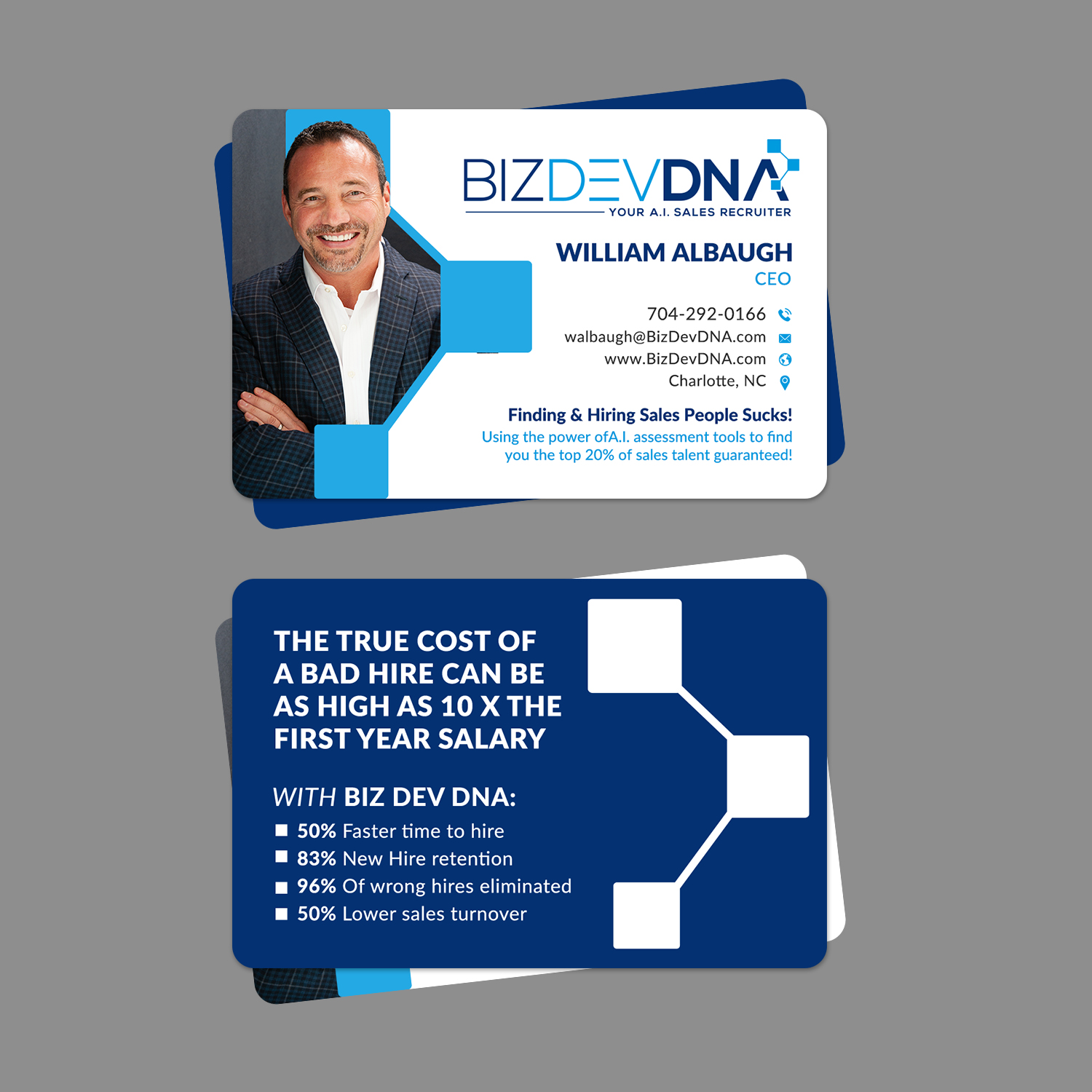 Business Card Design by Sun Moon Graphic Designer for this project | Design #31945824