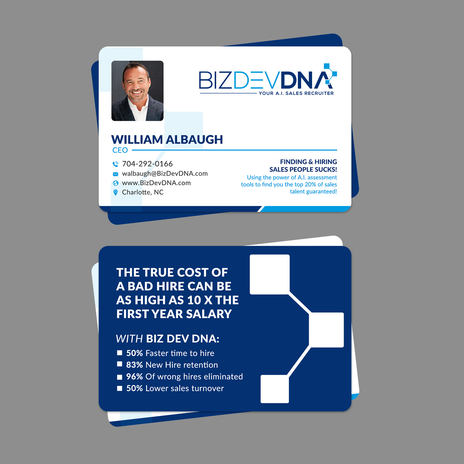 Visitenkarten-Design von Sun Moon Graphic Designer für dieses Projekt | Design #31945829