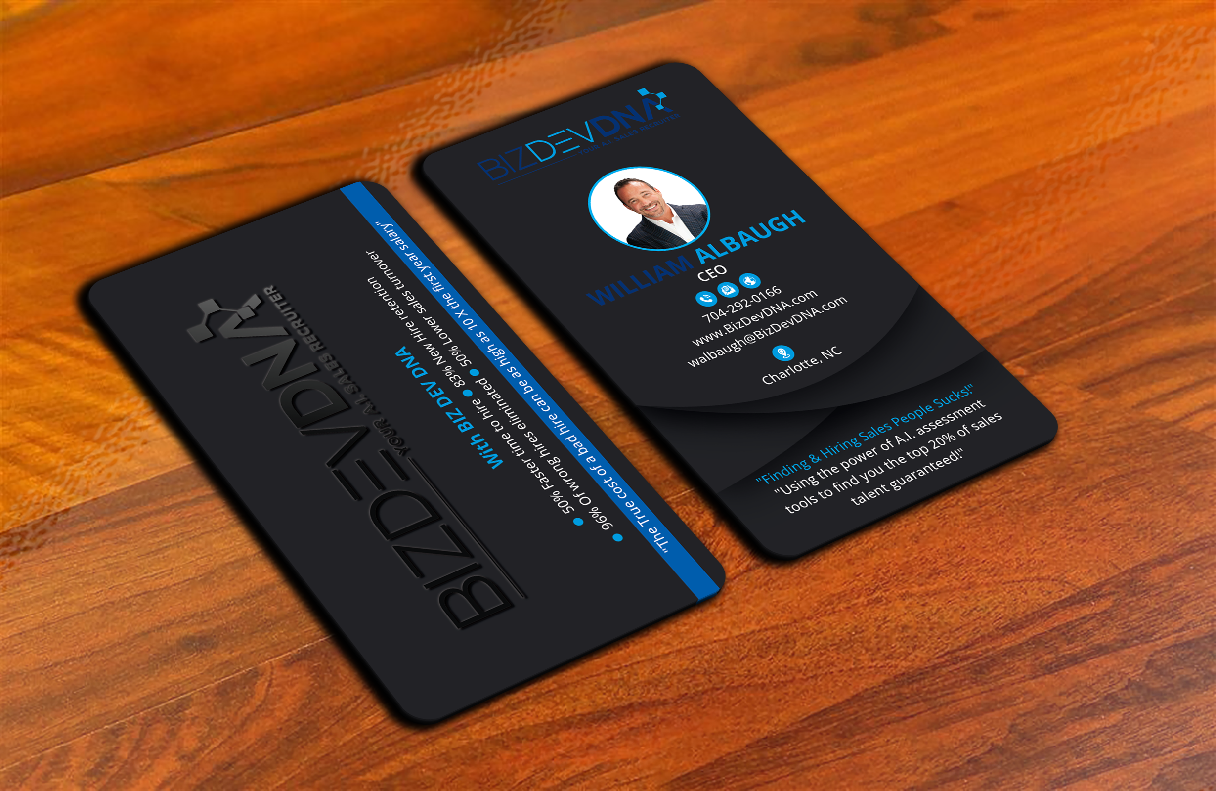 Business Card Design by DesignerShahadat for this project | Design #31944588