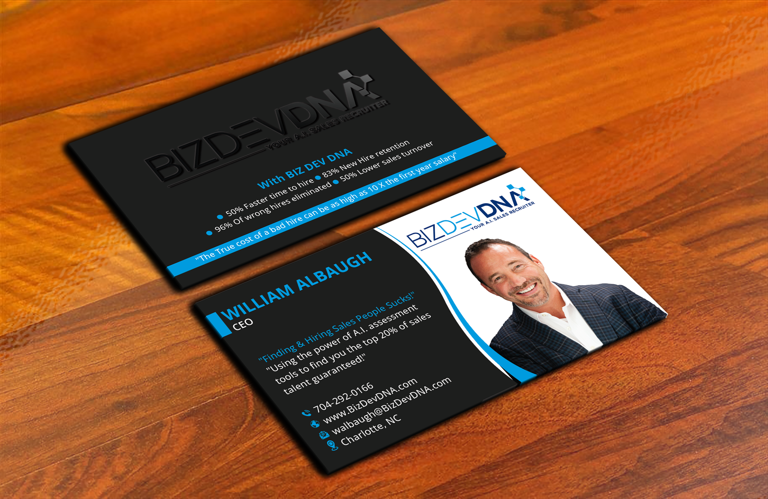 Business Card Design by DesignerShahadat for this project | Design #31944756