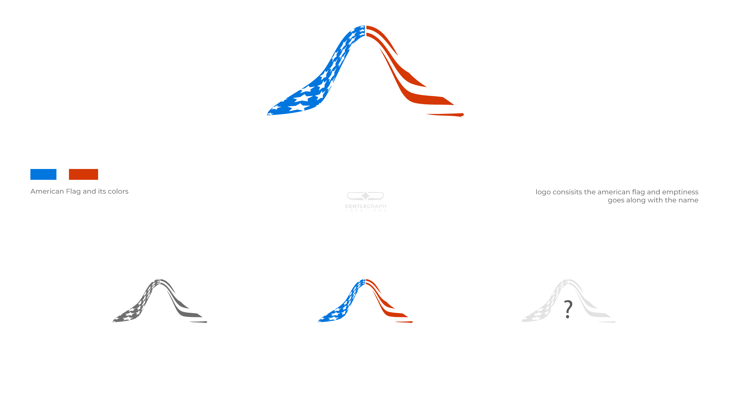 Logo Design by JebaF for Americans With No Address | Design #31965216