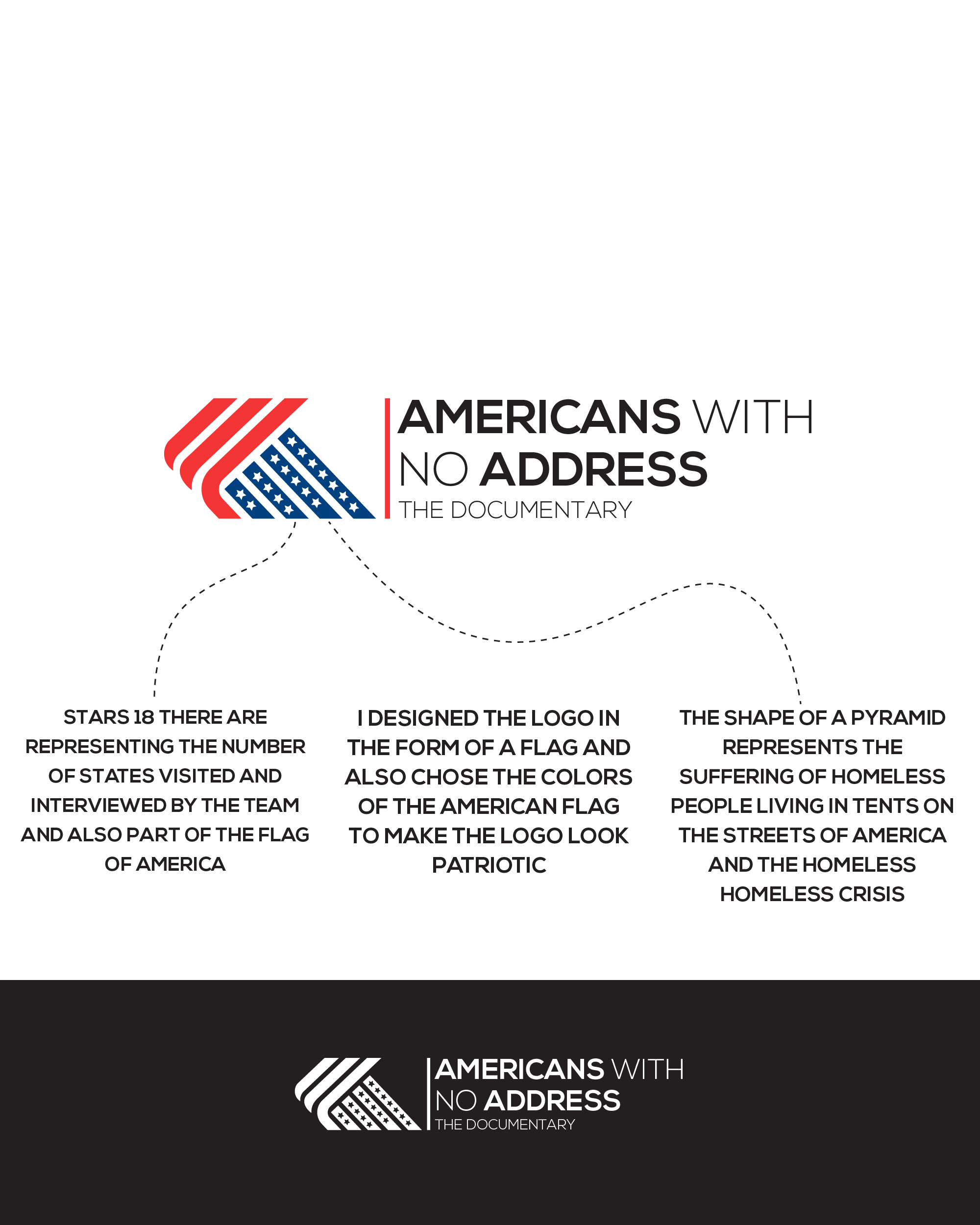 Logo-Design von kamel graphic für Americans With No Address | Design #31952811