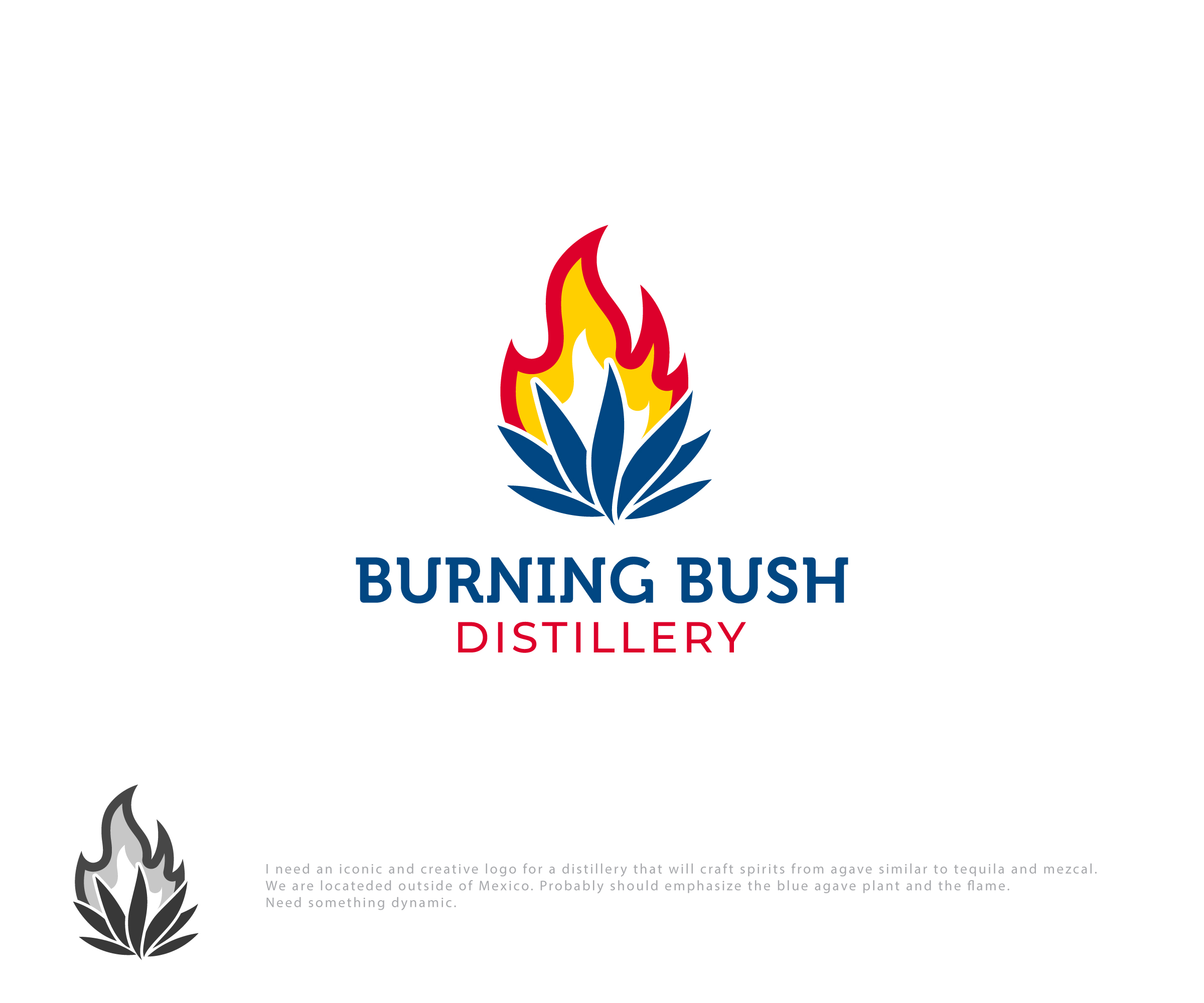 Logo Design by ecorokerz for this project | Design #31979520