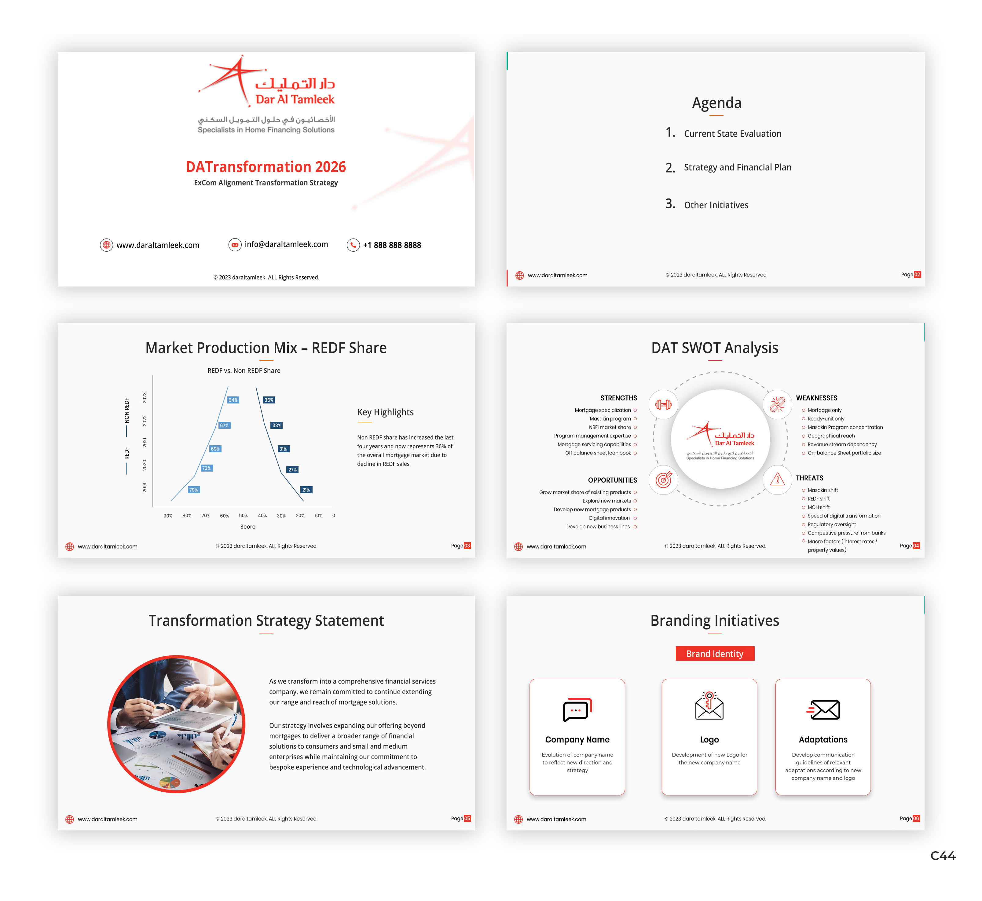 PowerPoint Design by pb for this project | Design #31982864