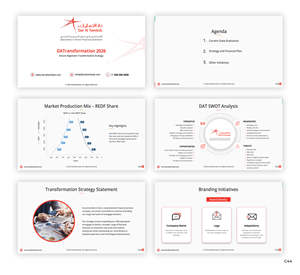 PowerPoint Design by pb for this project | Design: #31982864